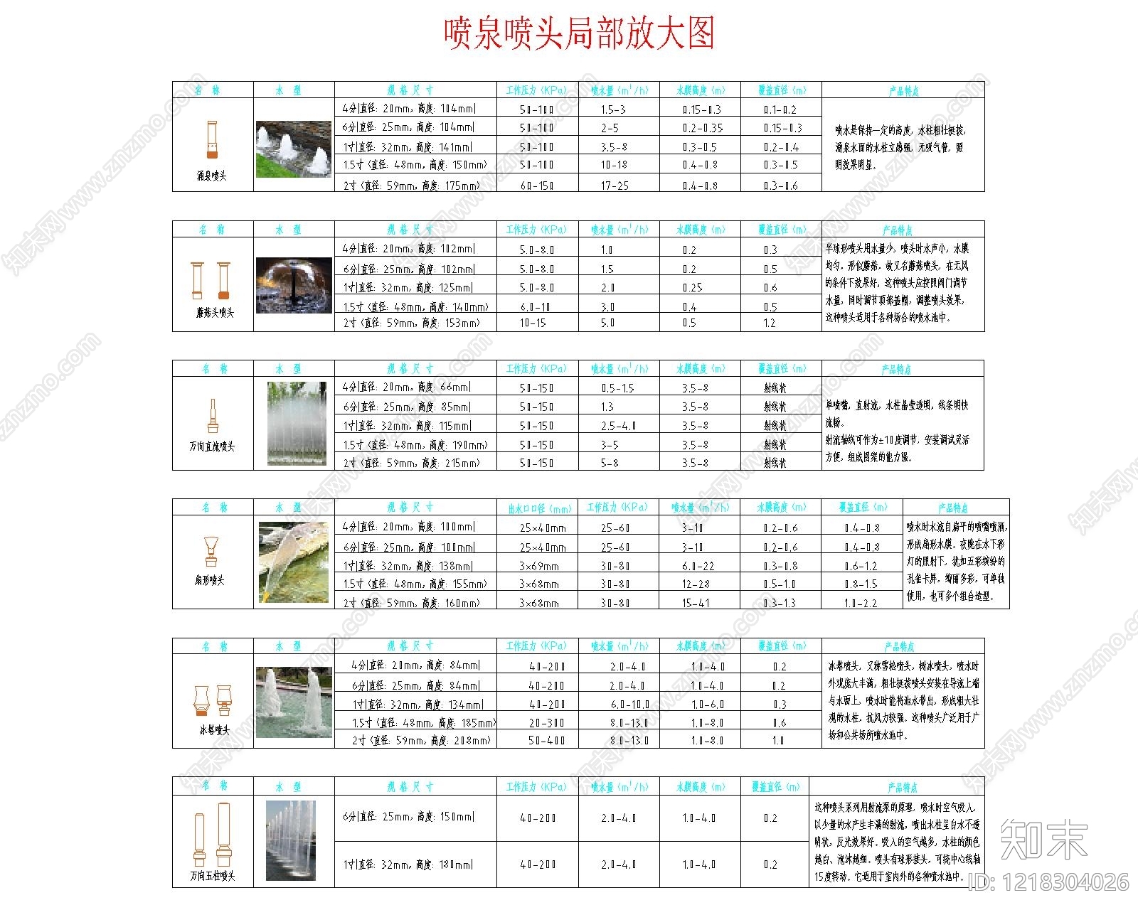 假山水景图库CAD图纸