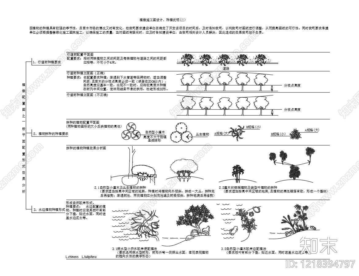 景观节点cad施工图下载【ID:1218394797】