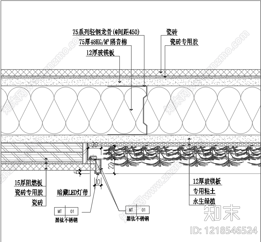 墙面节点cad施工图下载【ID:1218546524】