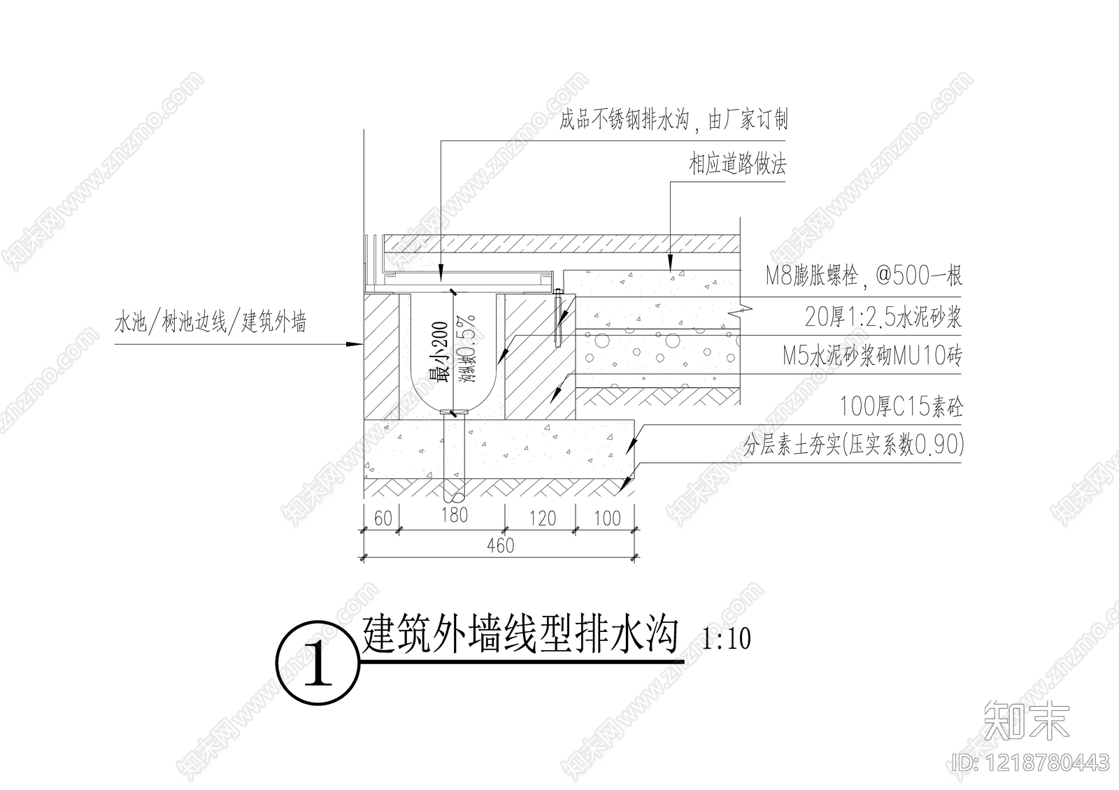 给排水节点详图cad施工图下载【ID:1218780443】