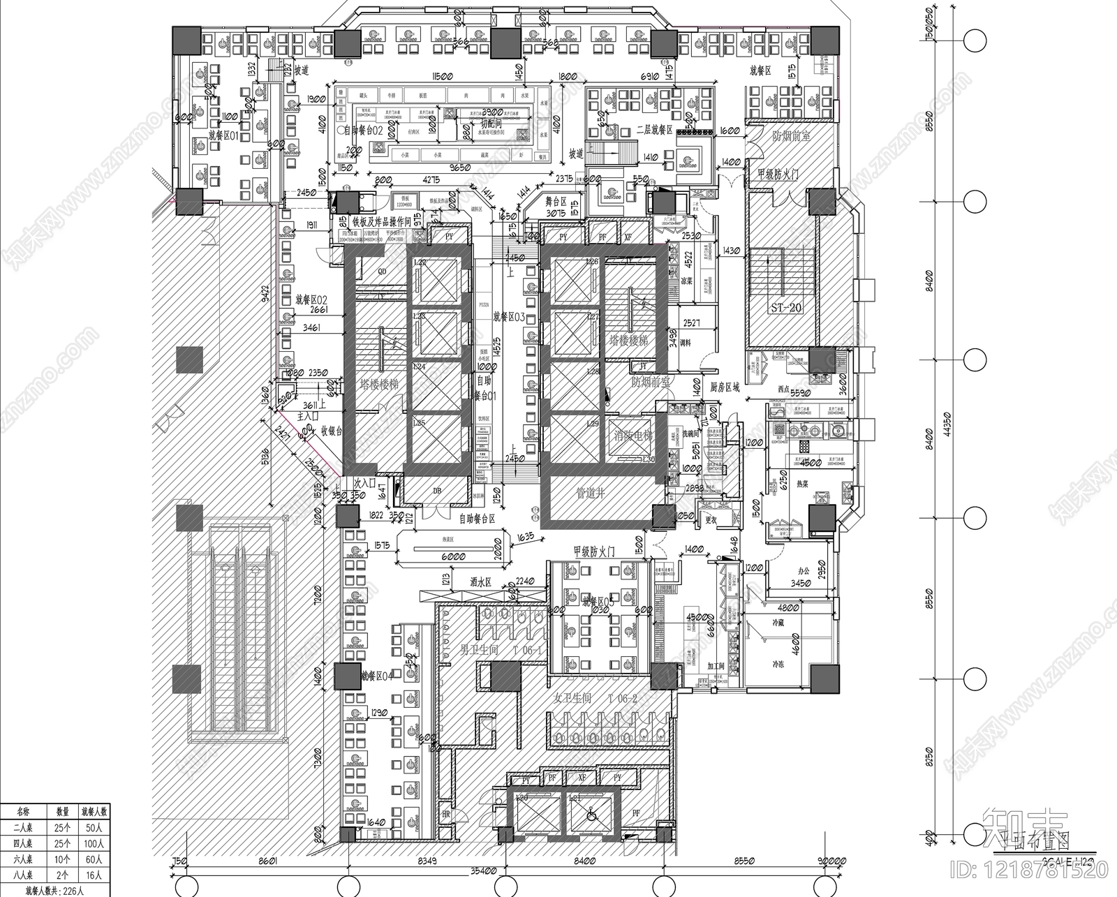 自助餐厅cad施工图下载【ID:1218781520】