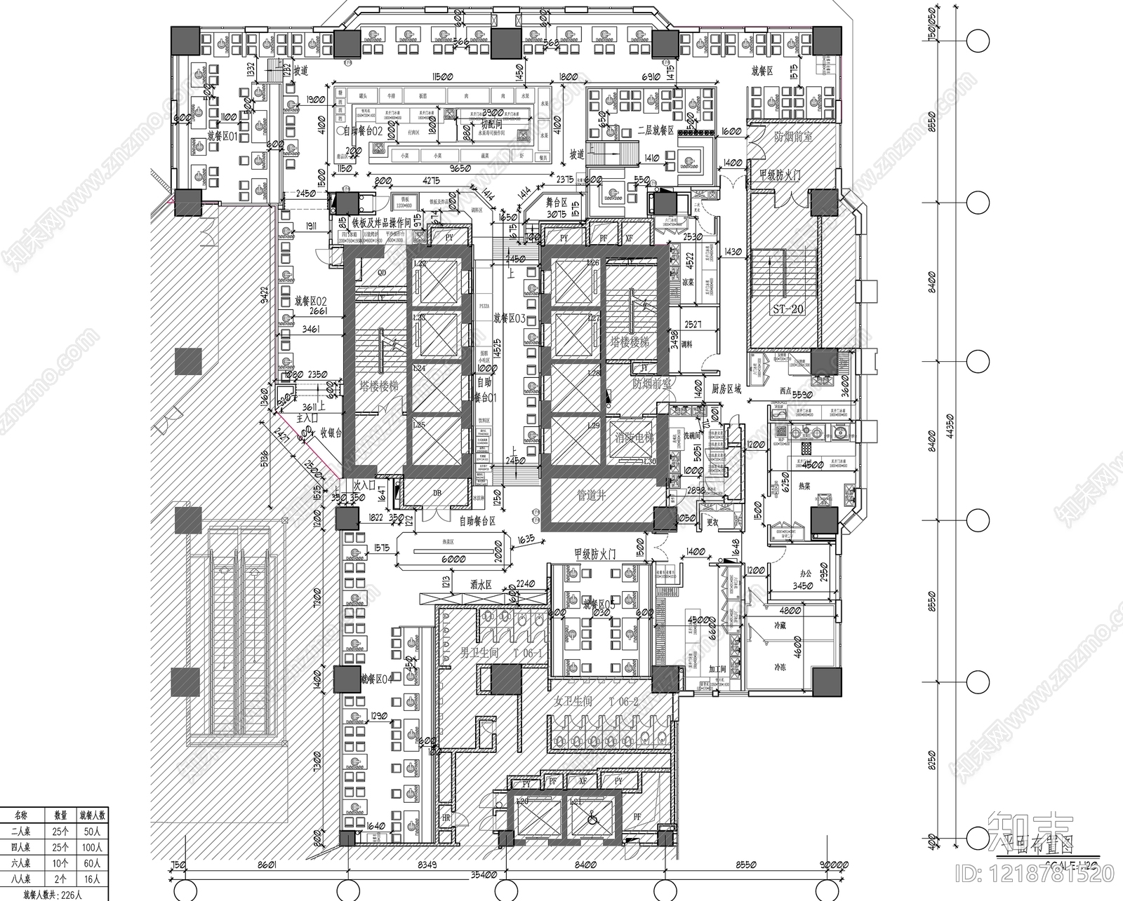 自助餐厅cad施工图下载【ID:1218781520】