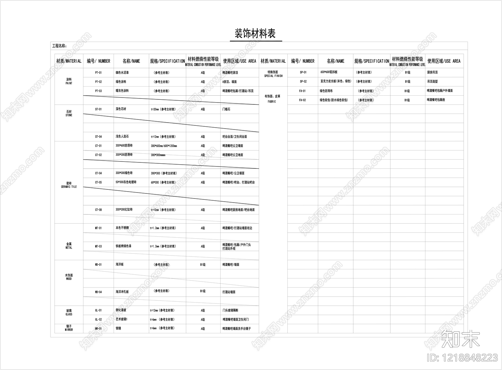 图表cad施工图下载【ID:1218848223】
