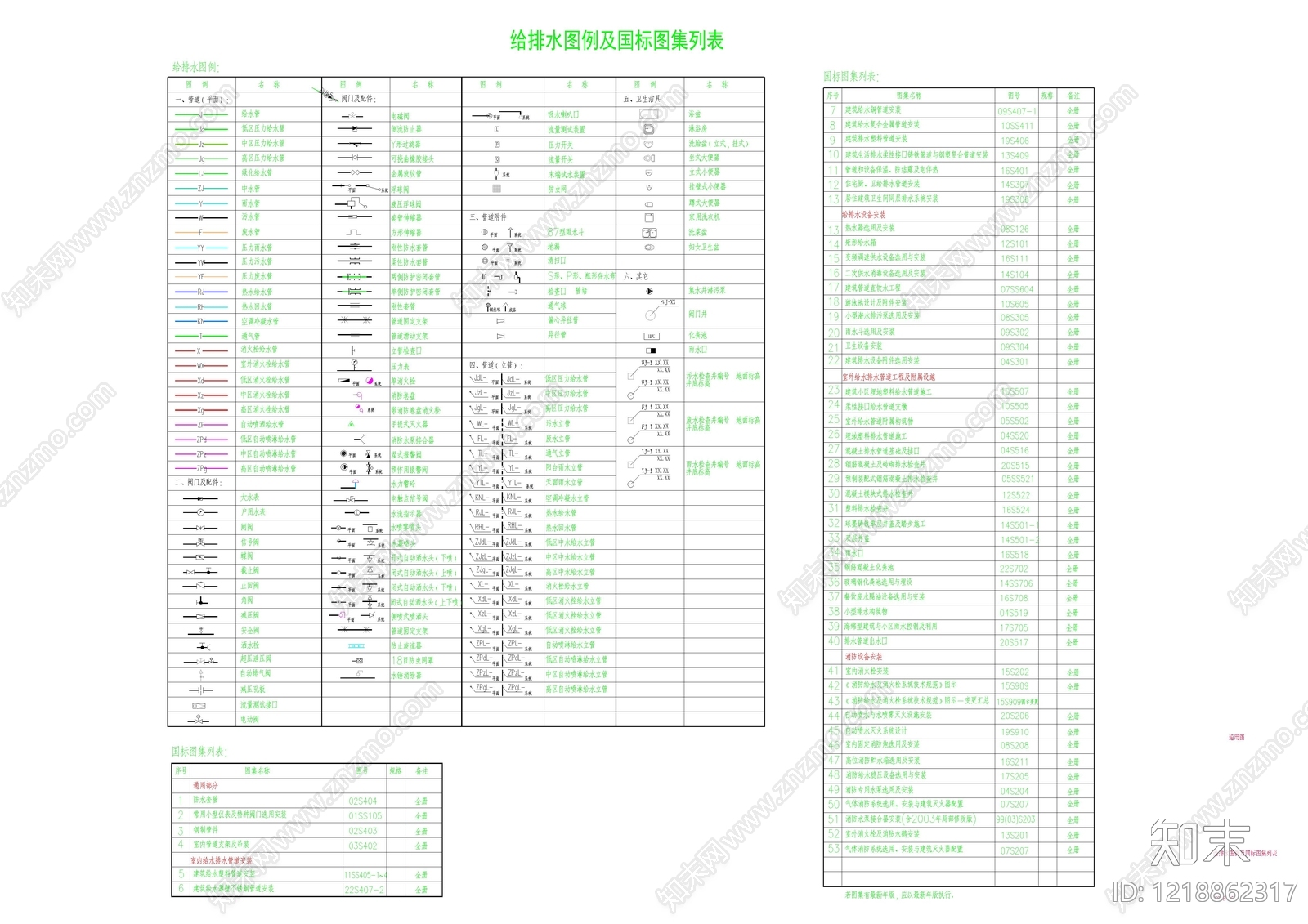 其他类型图纸CAD图纸