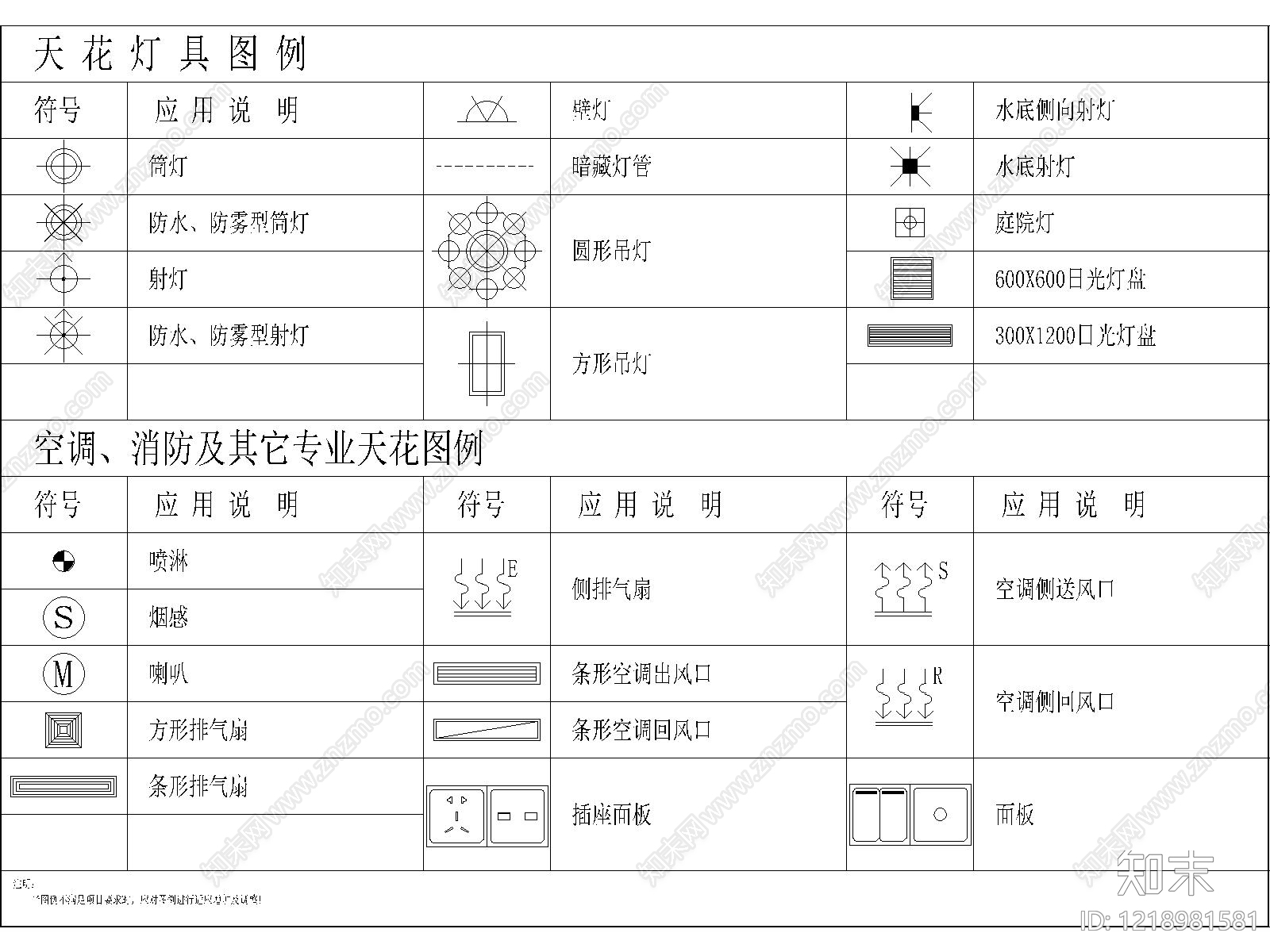 综合制图规范cad施工图下载【ID:1218981581】