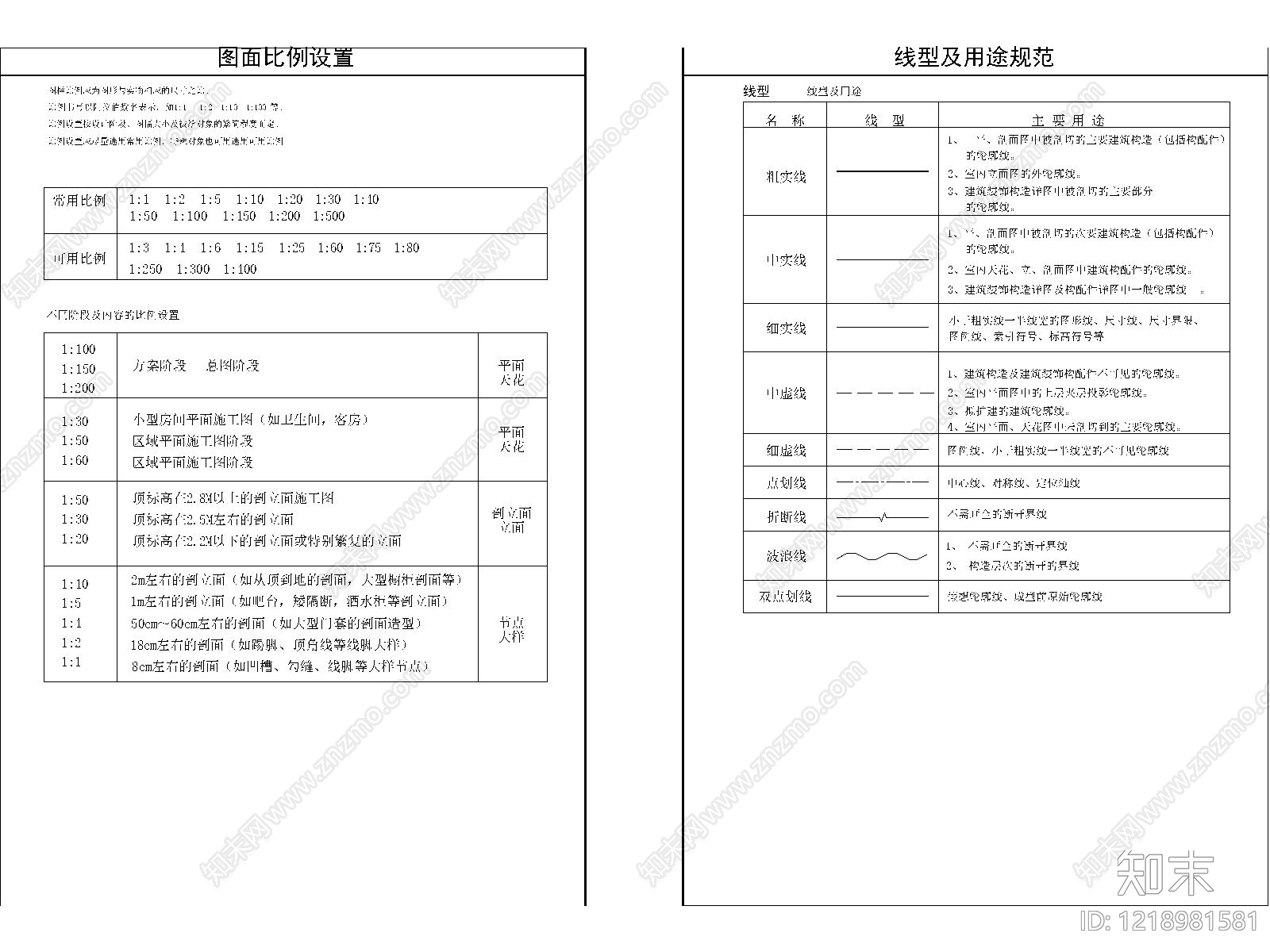 综合制图规范cad施工图下载【ID:1218981581】