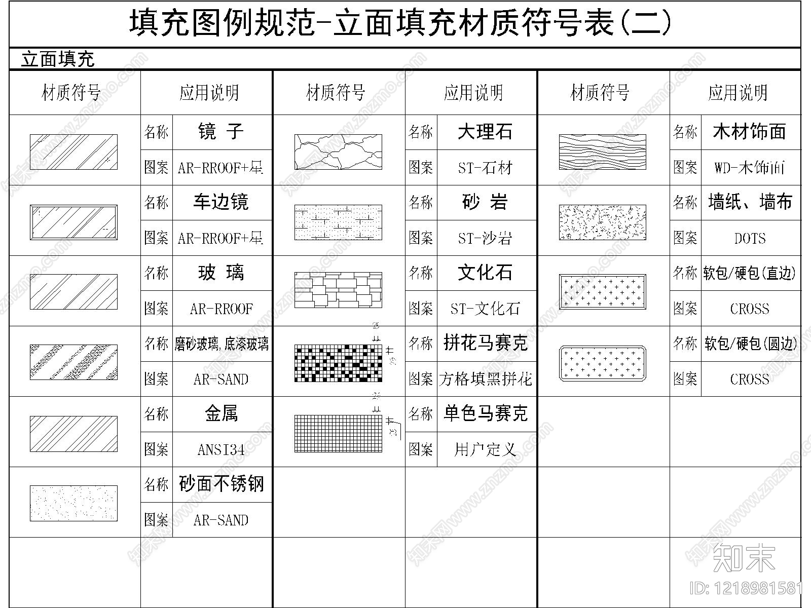 综合制图规范cad施工图下载【ID:1218981581】