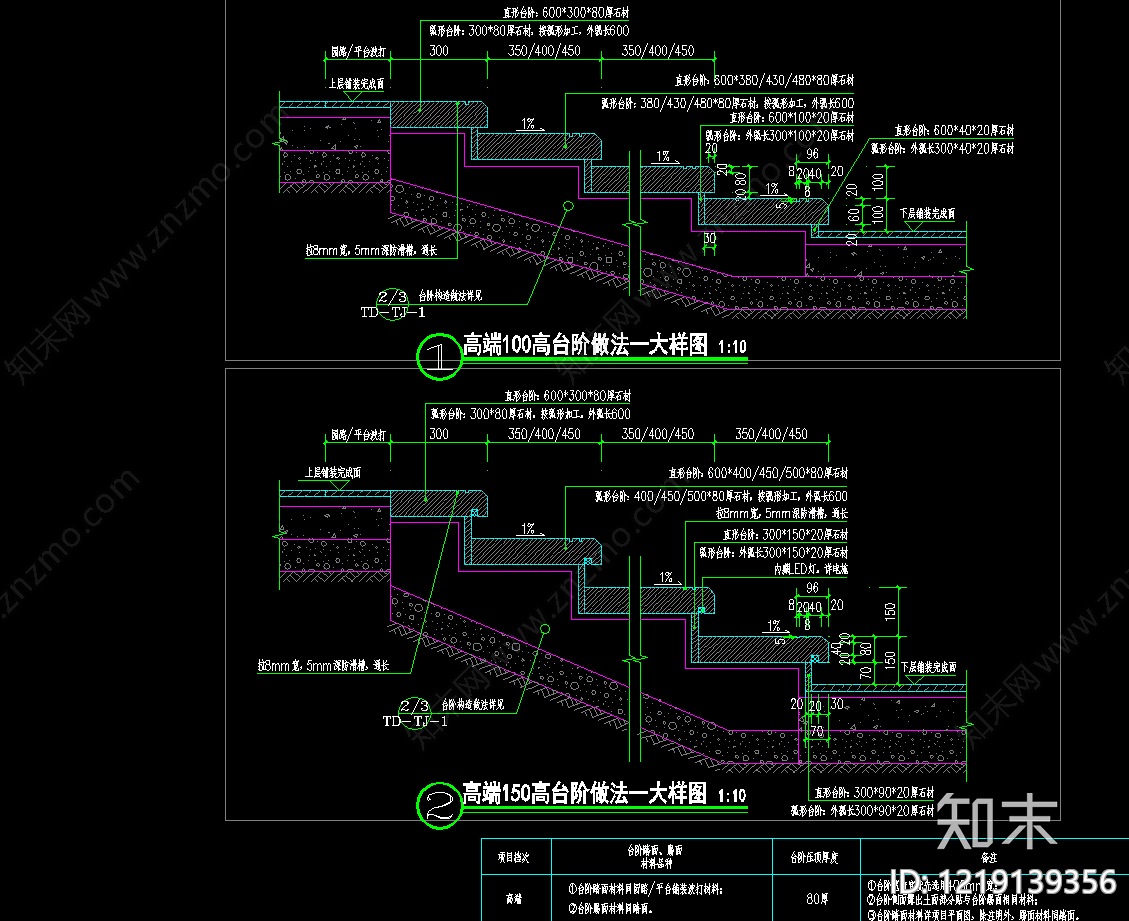 景观节点cad施工图下载【ID:1219139356】
