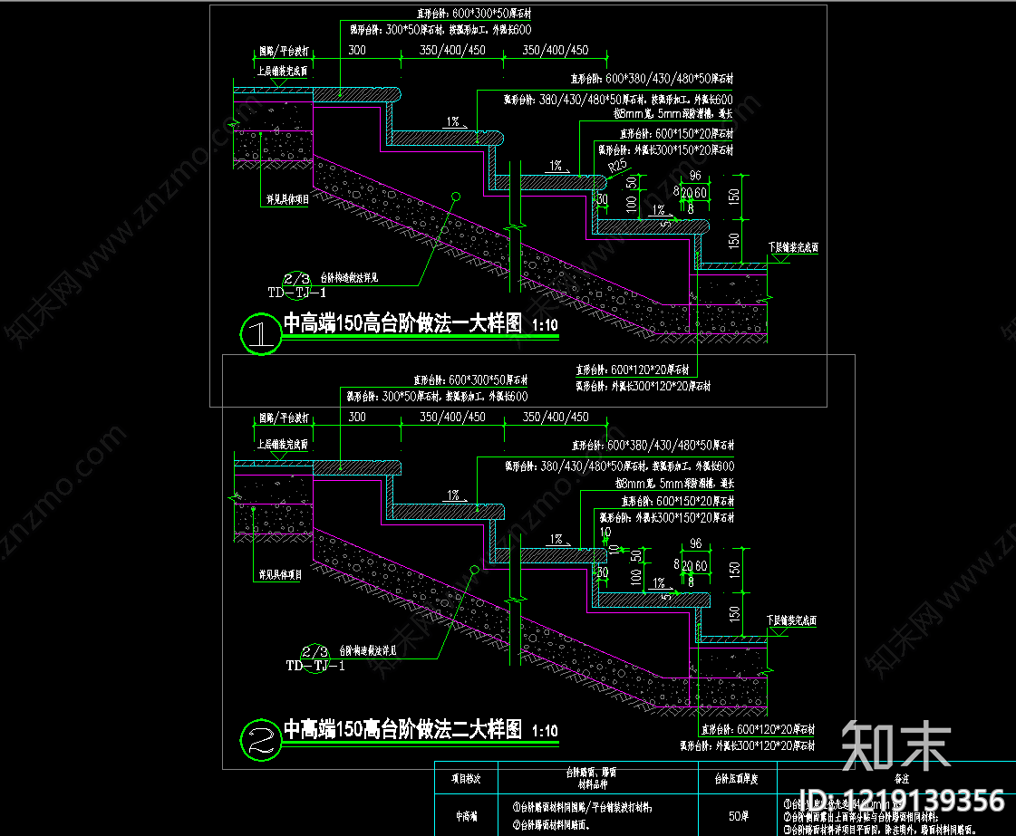 景观节点cad施工图下载【ID:1219139356】