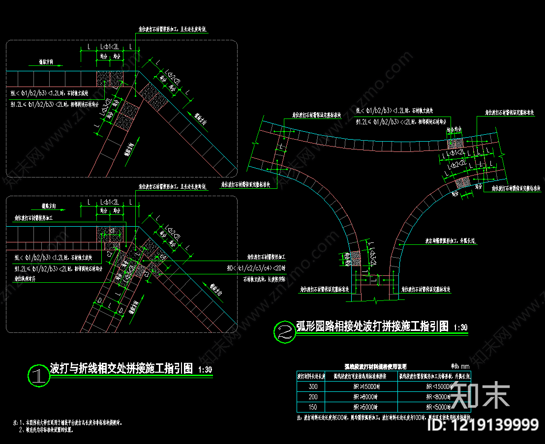 景观节点cad施工图下载【ID:1219139999】