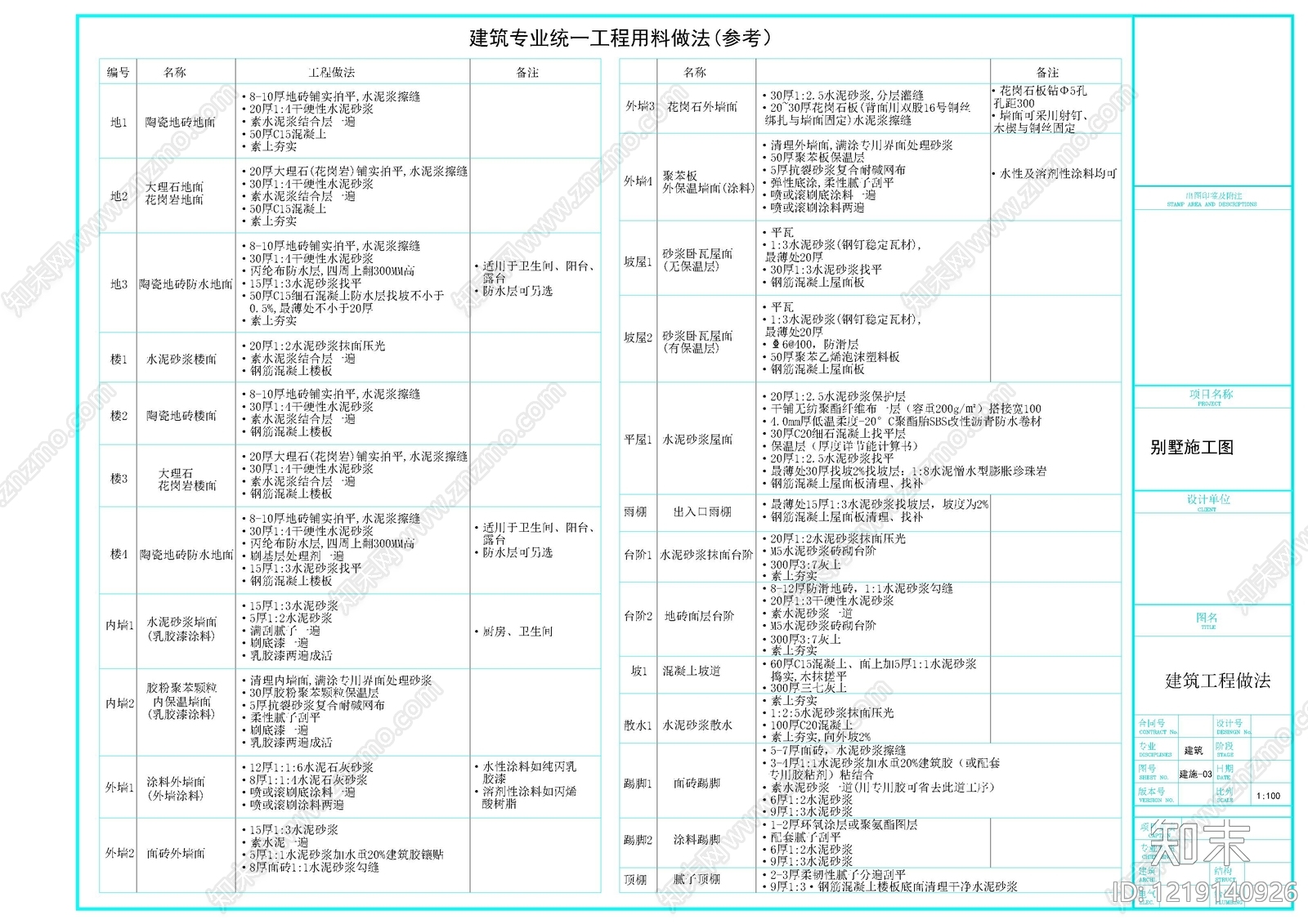 别墅建筑cad施工图下载【ID:1219140926】
