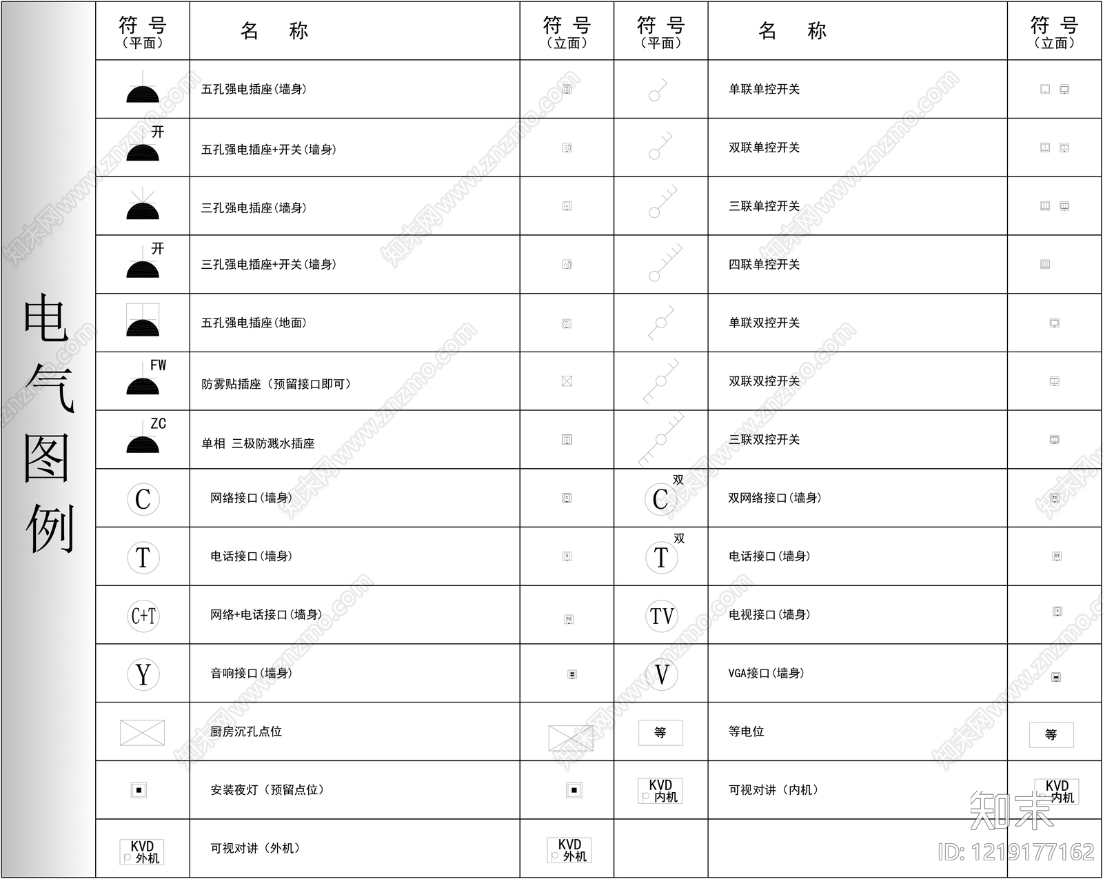 图例CAD图纸
