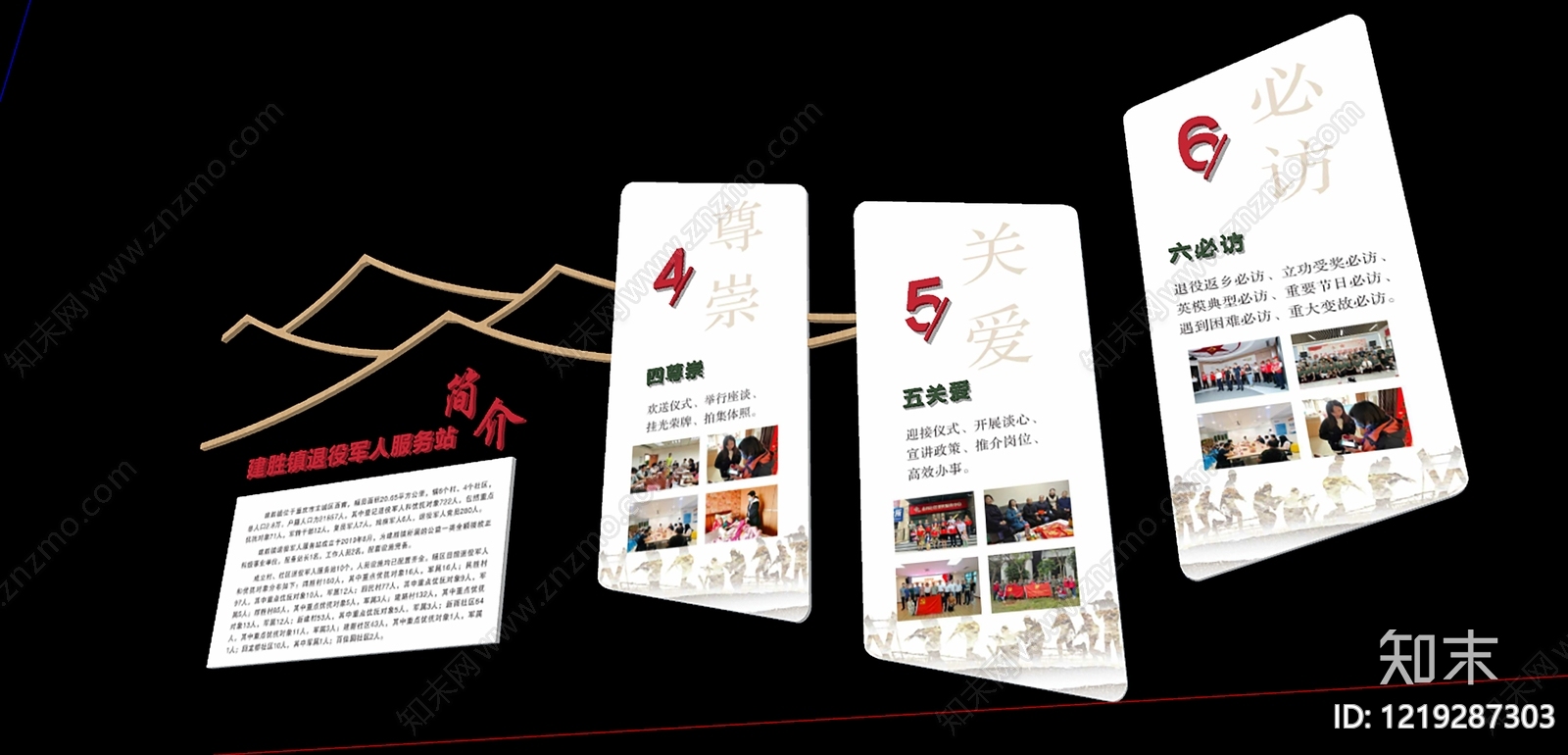 新中式党政展厅文化墙SU模型下载【ID:1219287303】