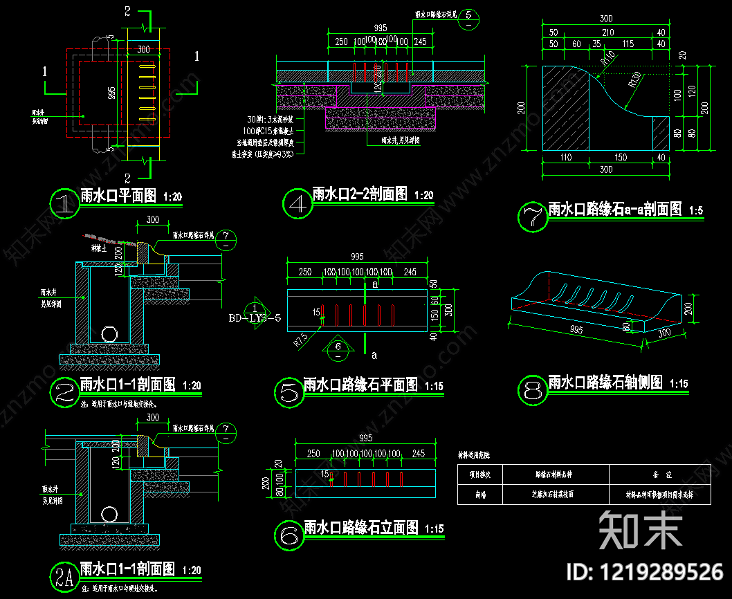 景观节点cad施工图下载【ID:1219289526】