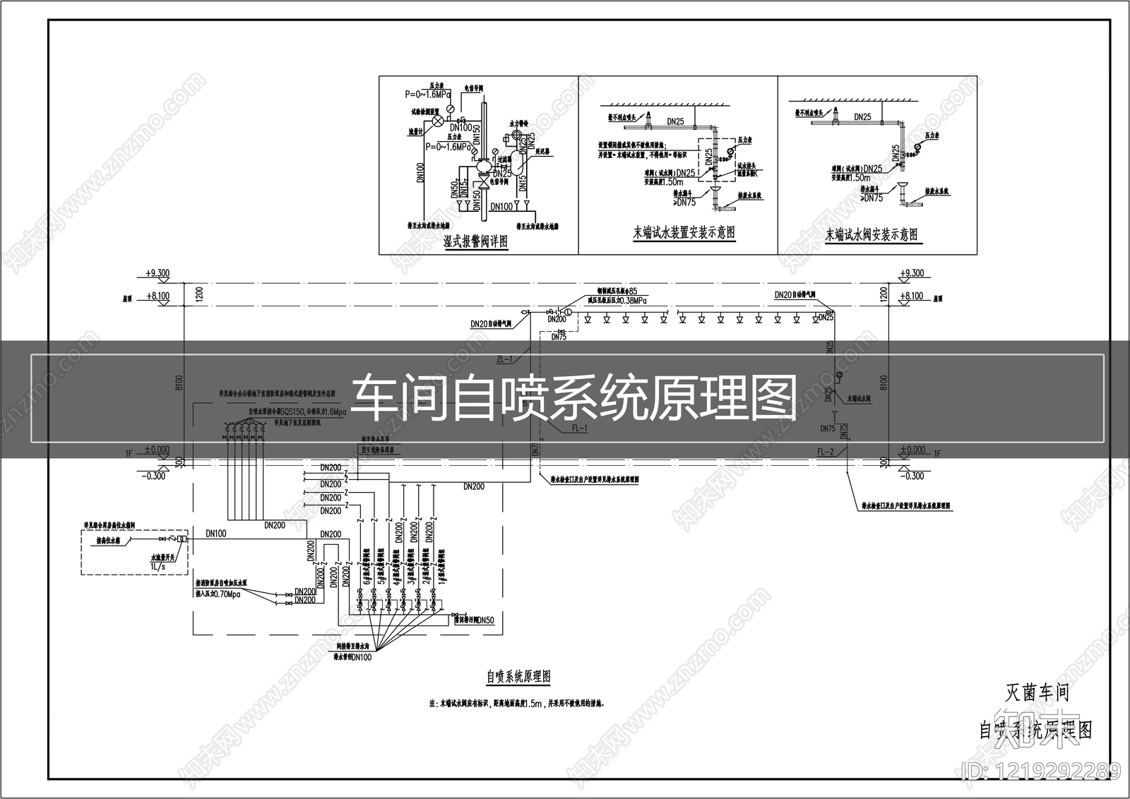 灭火系统cad施工图下载【ID:1219292289】