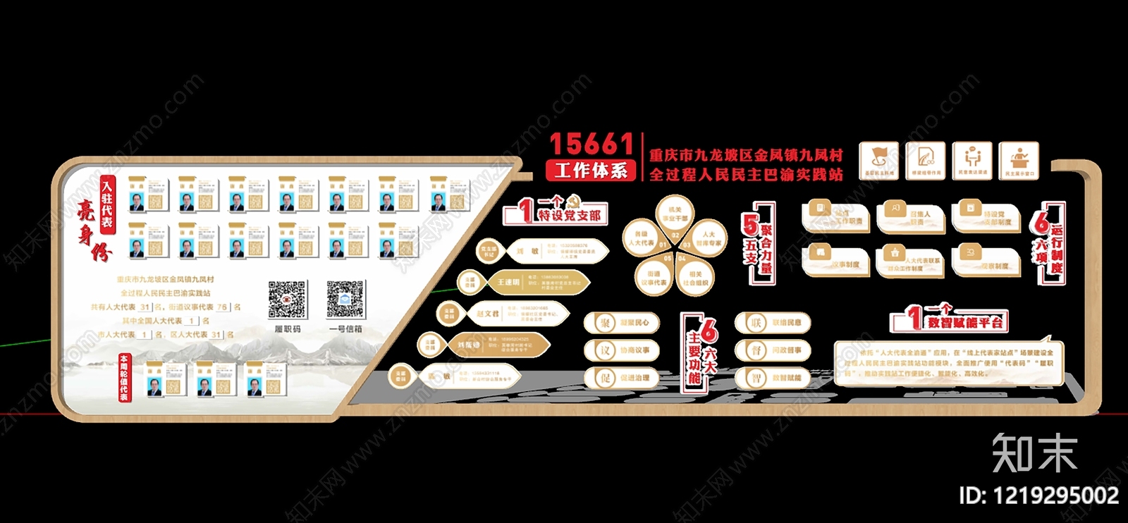新中式其他党政展厅文化墙SU模型下载【ID:1219295002】