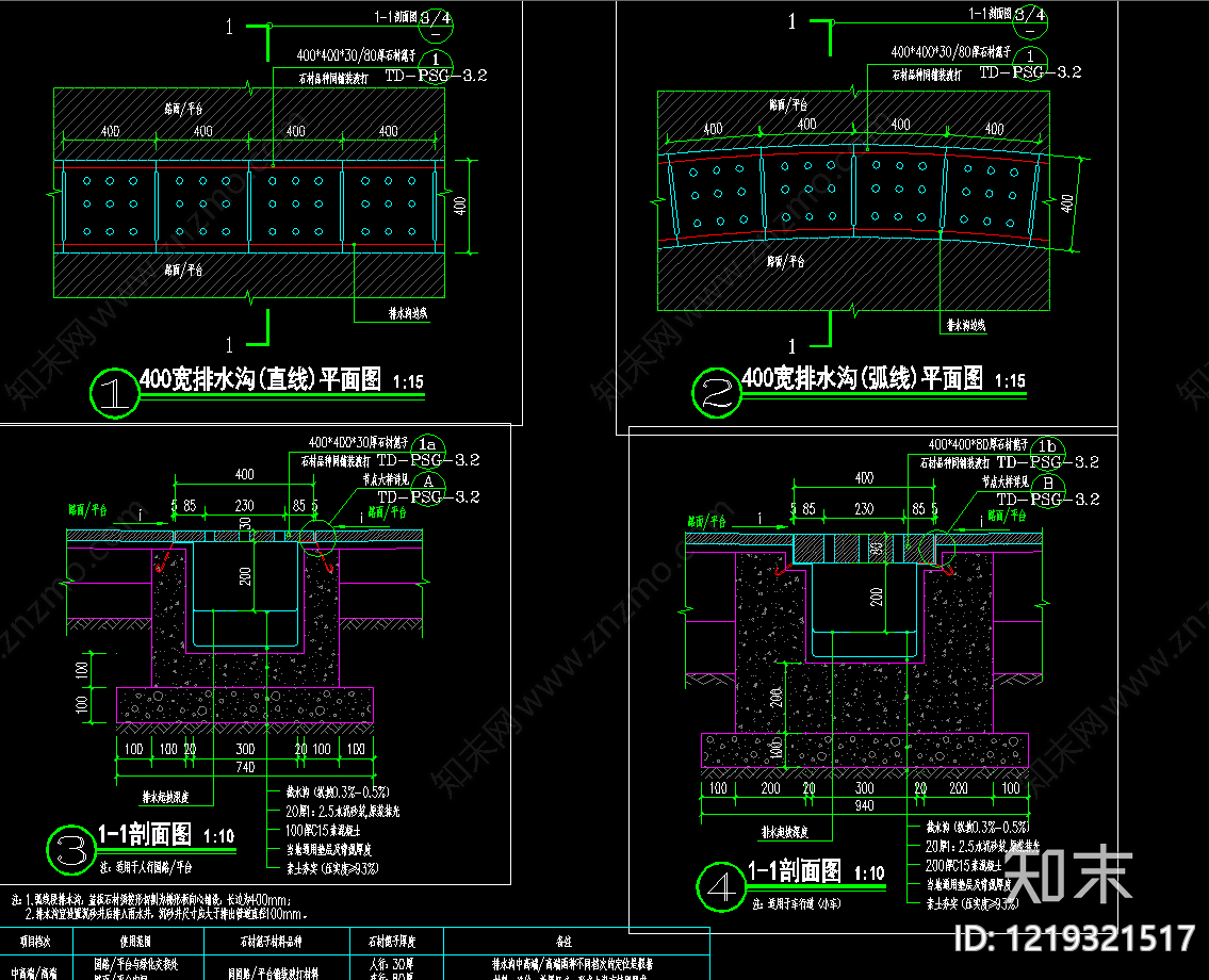 景观节点cad施工图下载【ID:1219321517】