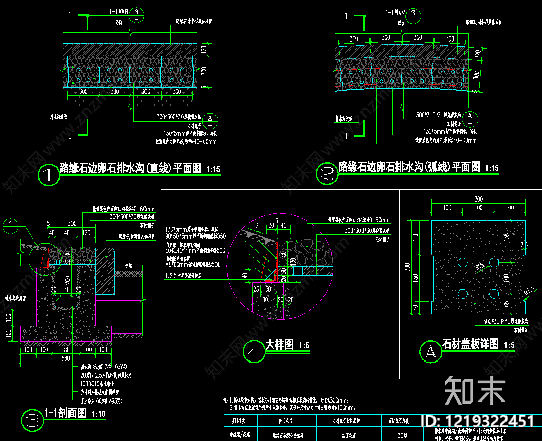 景观节点cad施工图下载【ID:1219322451】