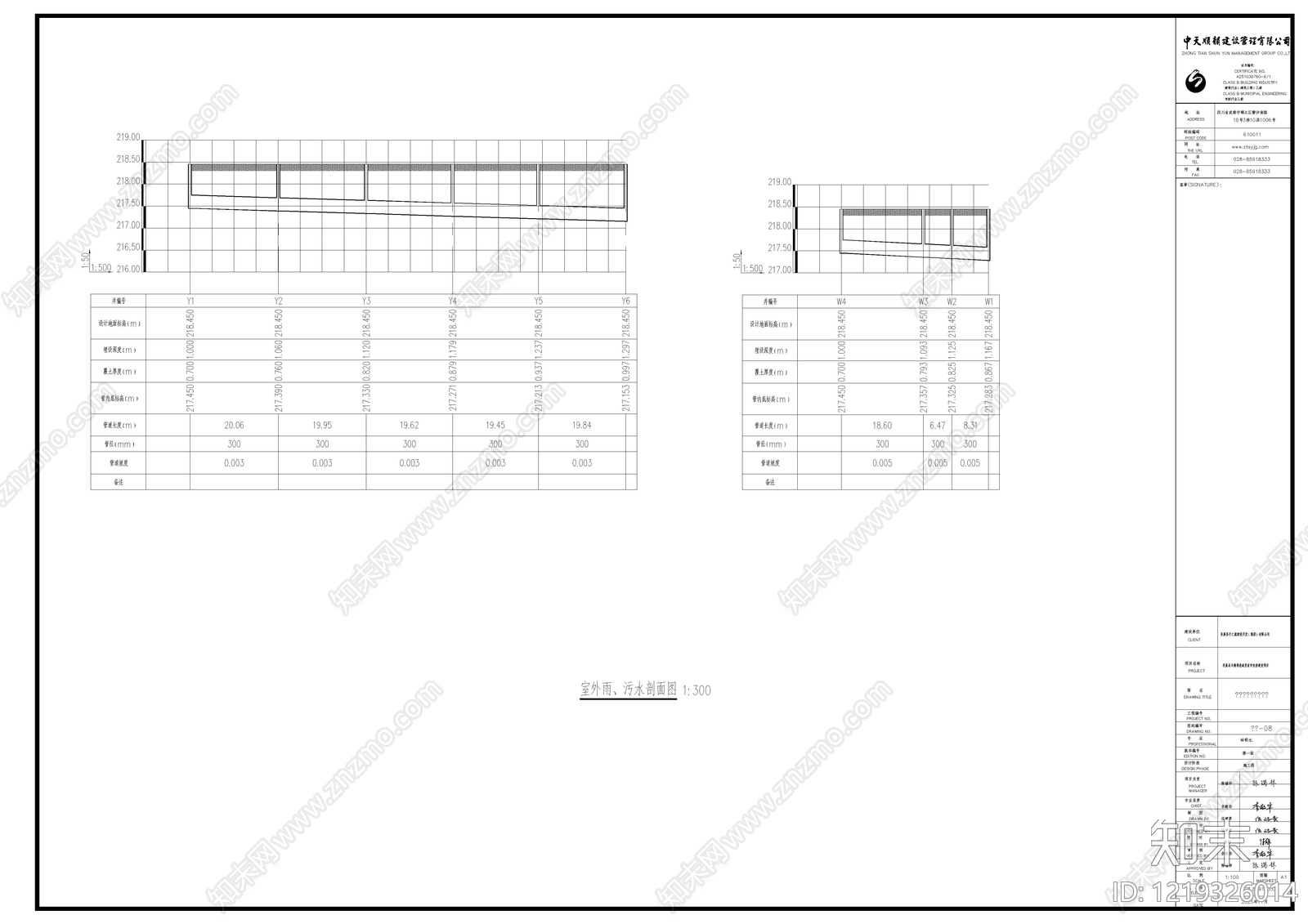 其他商业景观cad施工图下载【ID:1219326014】
