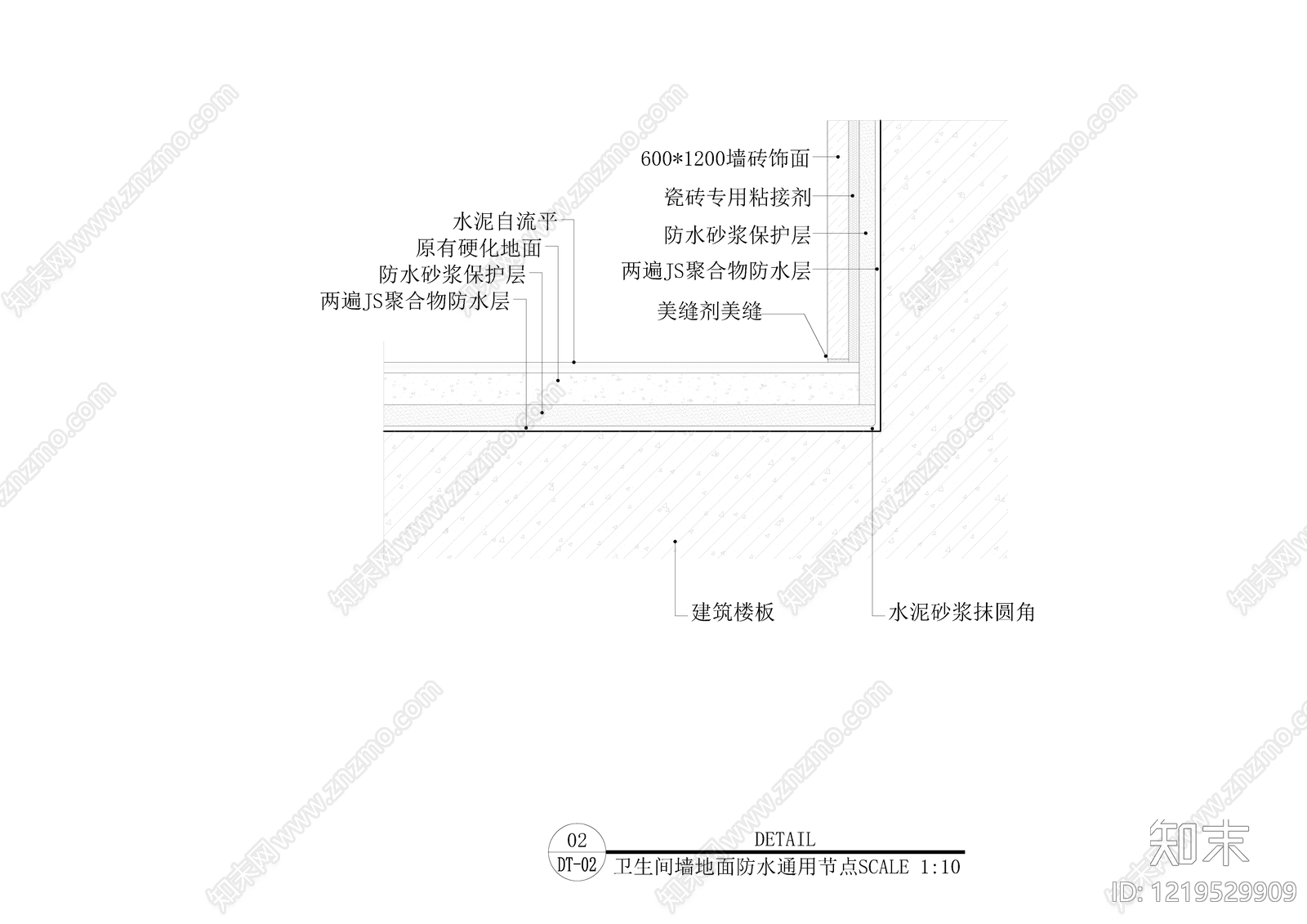 其他室内工艺节点CAD图纸