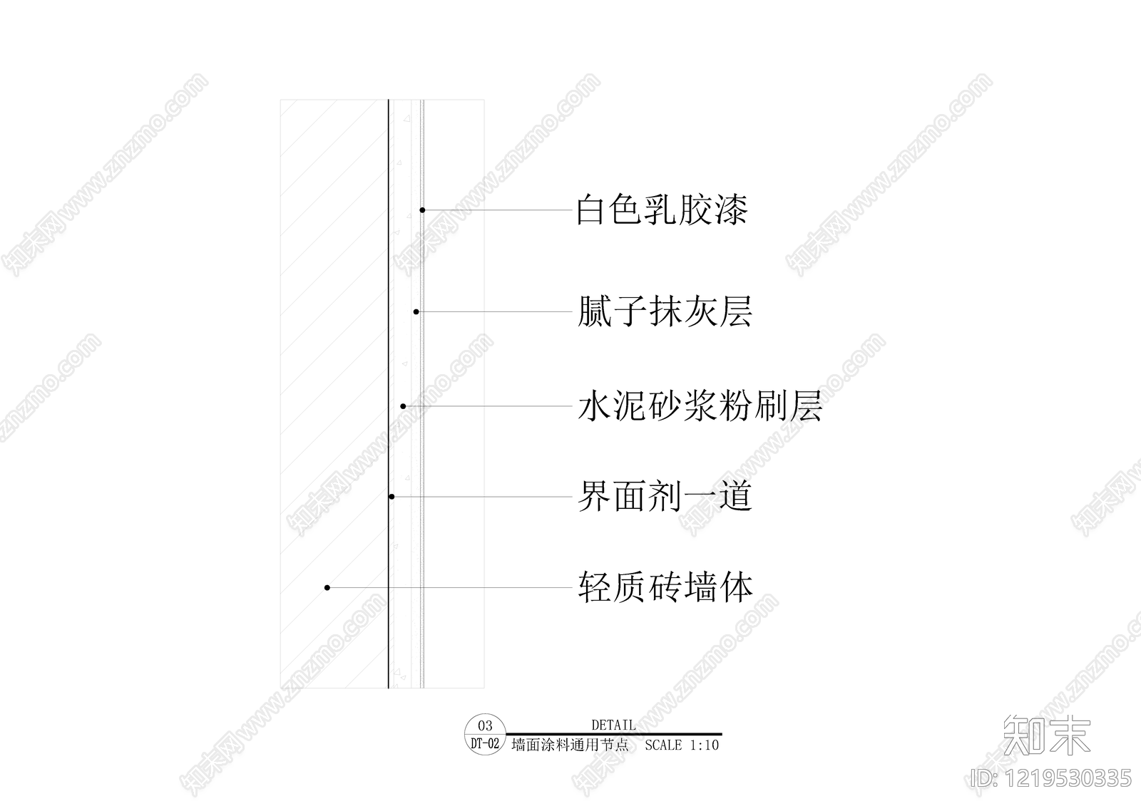 墙面节点cad施工图下载【ID:1219530335】