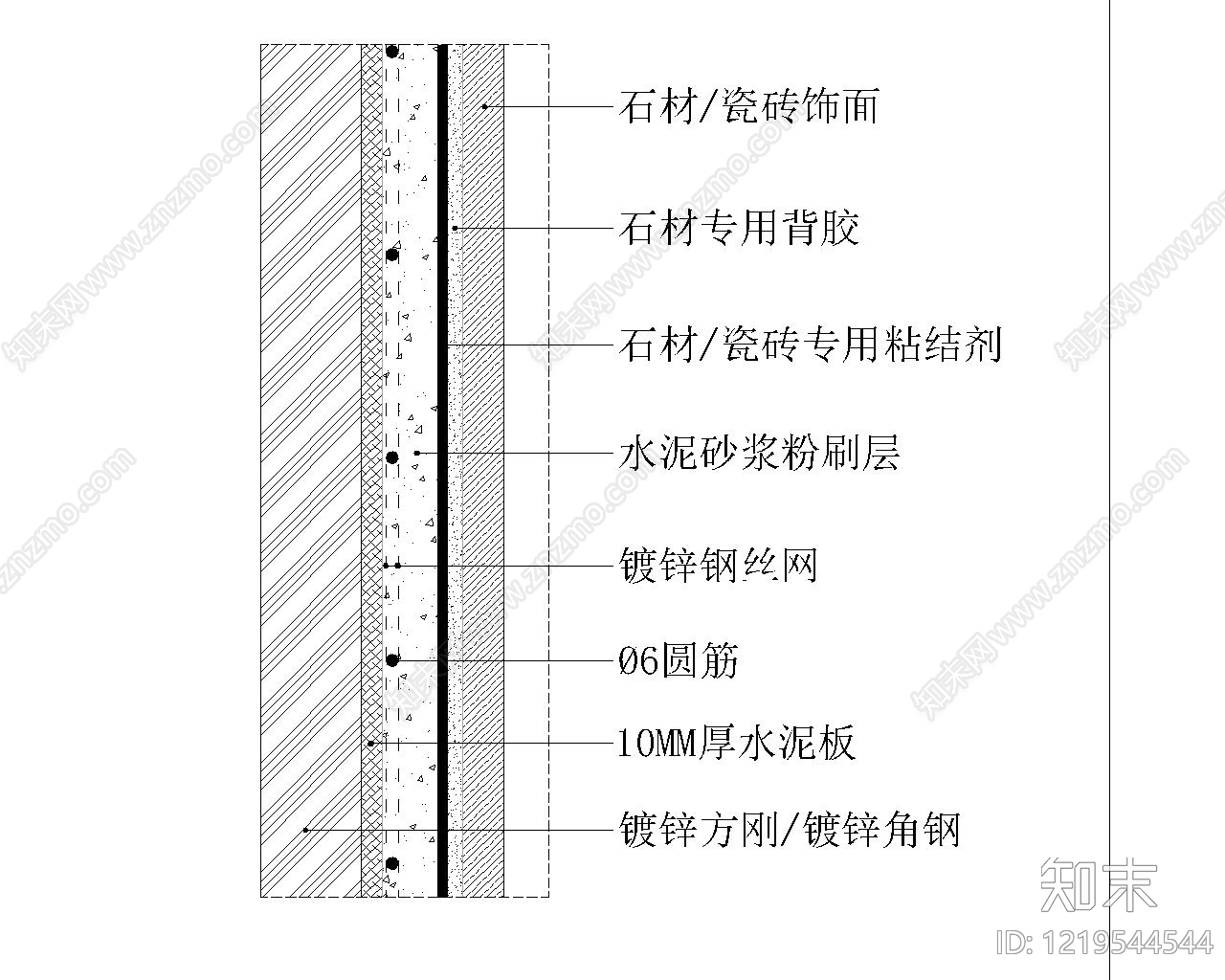 墙面节点详图cad施工图下载【ID:1219544544】