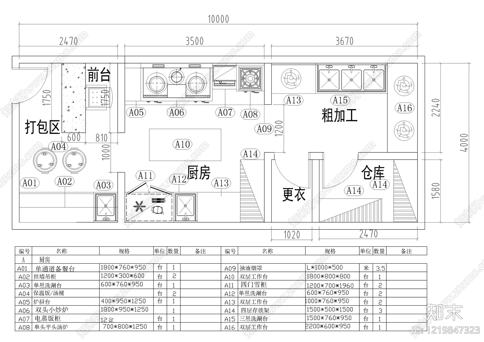 现代电气图CAD图纸