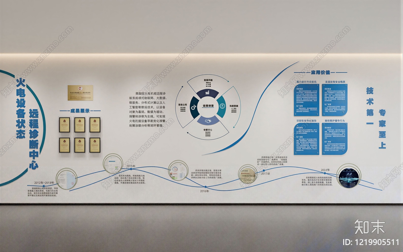 现代简约文化墙SU模型下载【ID:1219905511】