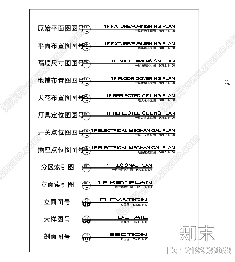 图例cad施工图下载【ID:1219908063】