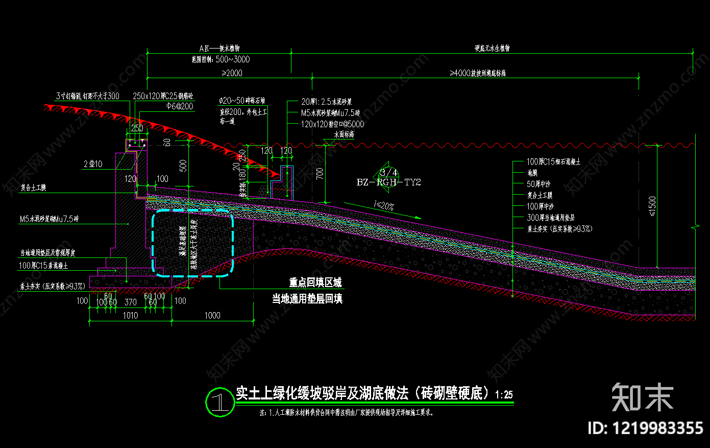 景观节点cad施工图下载【ID:1219983355】