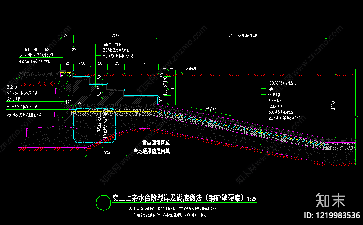 景观节点cad施工图下载【ID:1219983536】