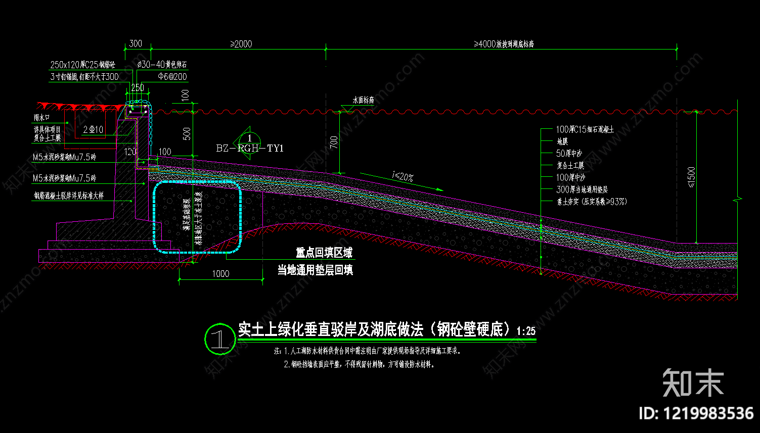景观节点cad施工图下载【ID:1219983536】