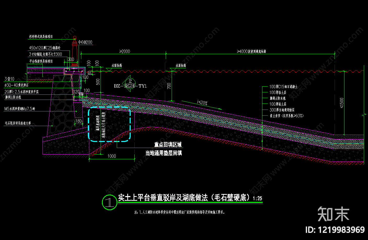 景观节点cad施工图下载【ID:1219983969】