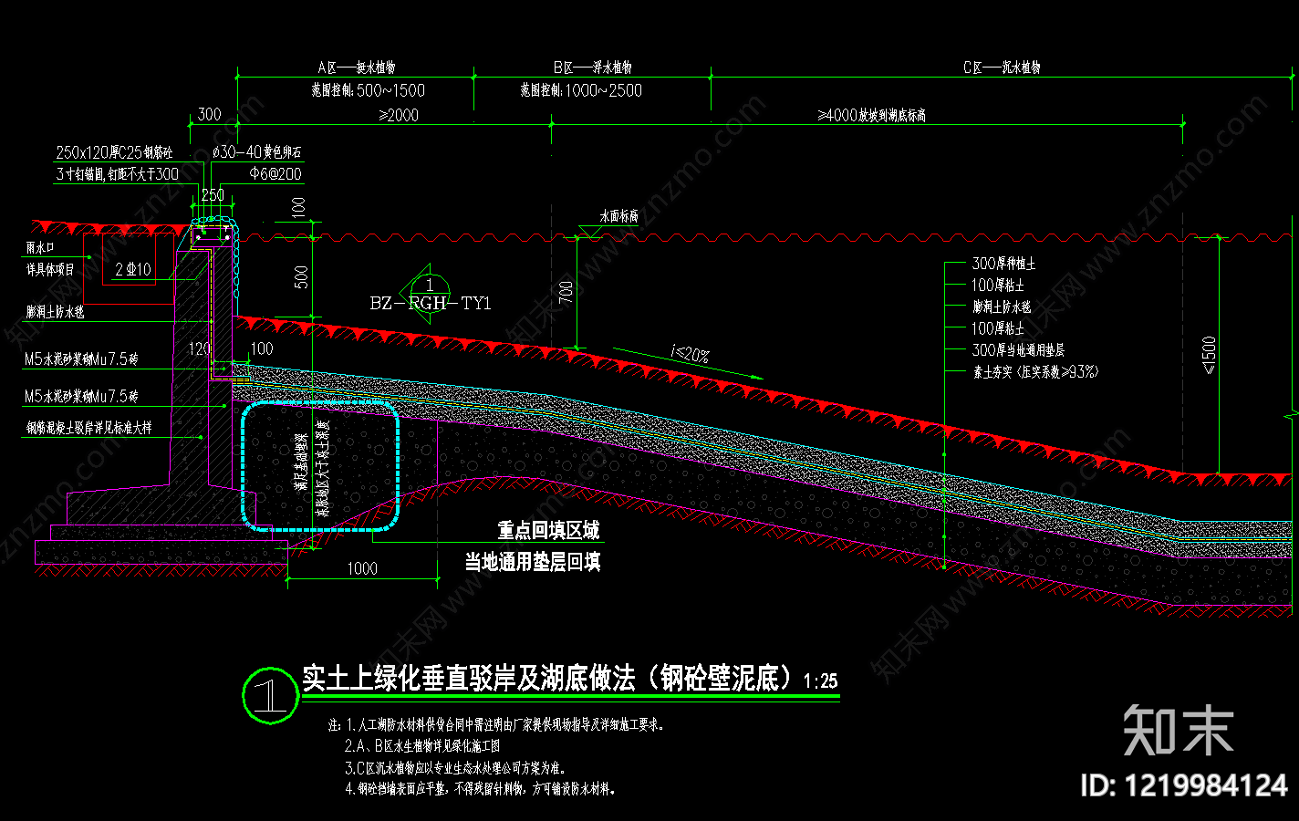景观节点cad施工图下载【ID:1219984124】