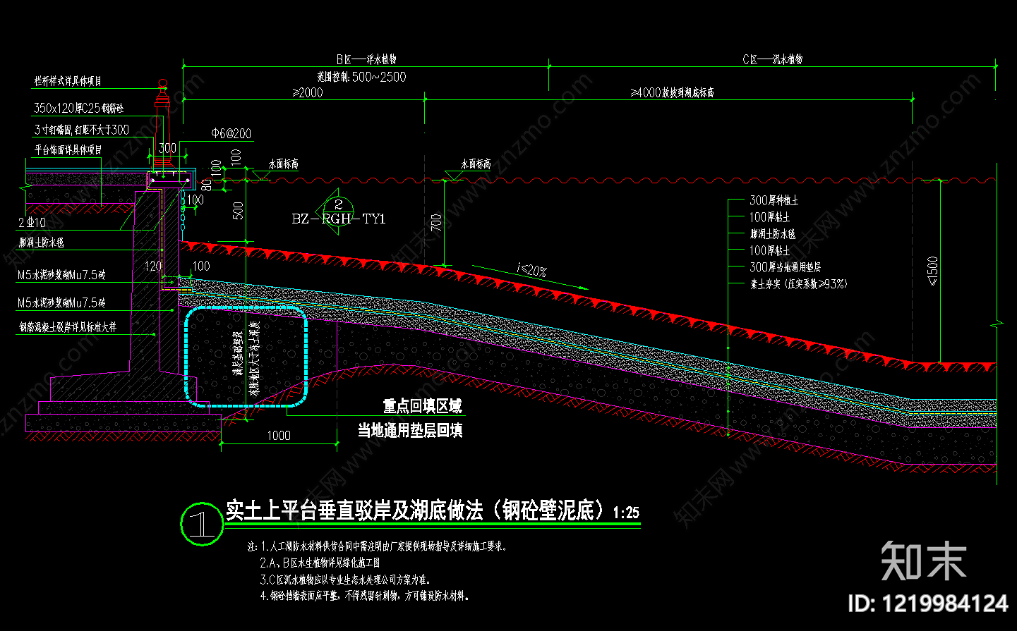 景观节点cad施工图下载【ID:1219984124】