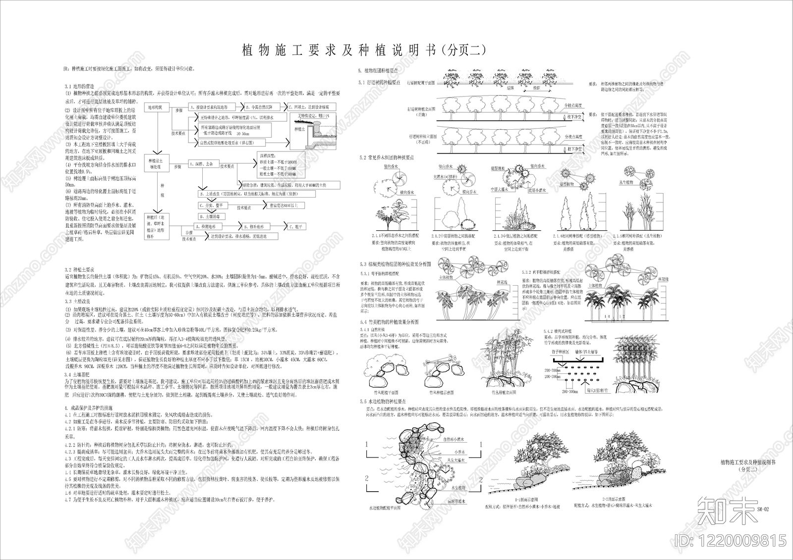 其他类型图纸CAD图纸