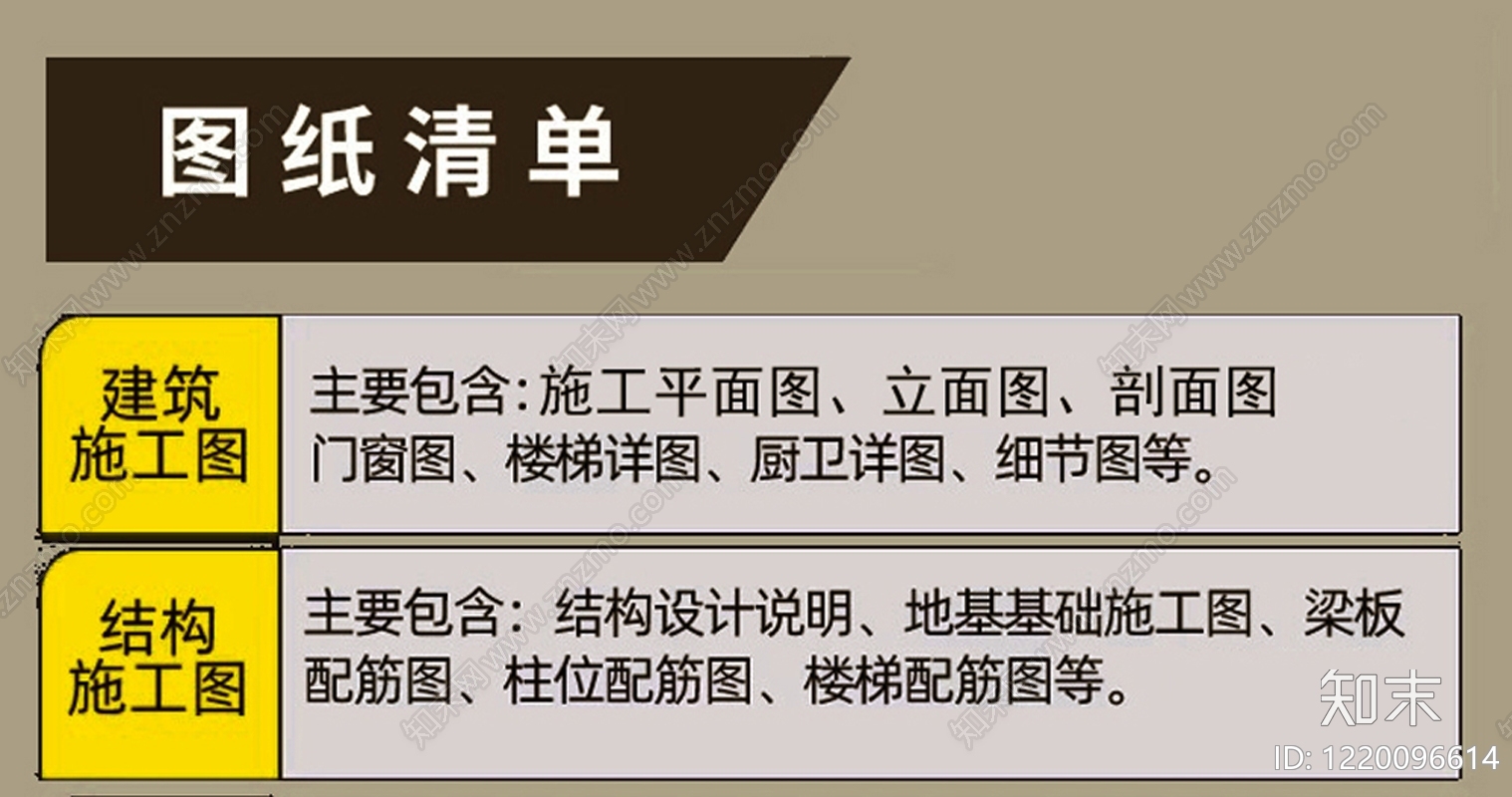 别墅建筑cad施工图下载【ID:1220096614】
