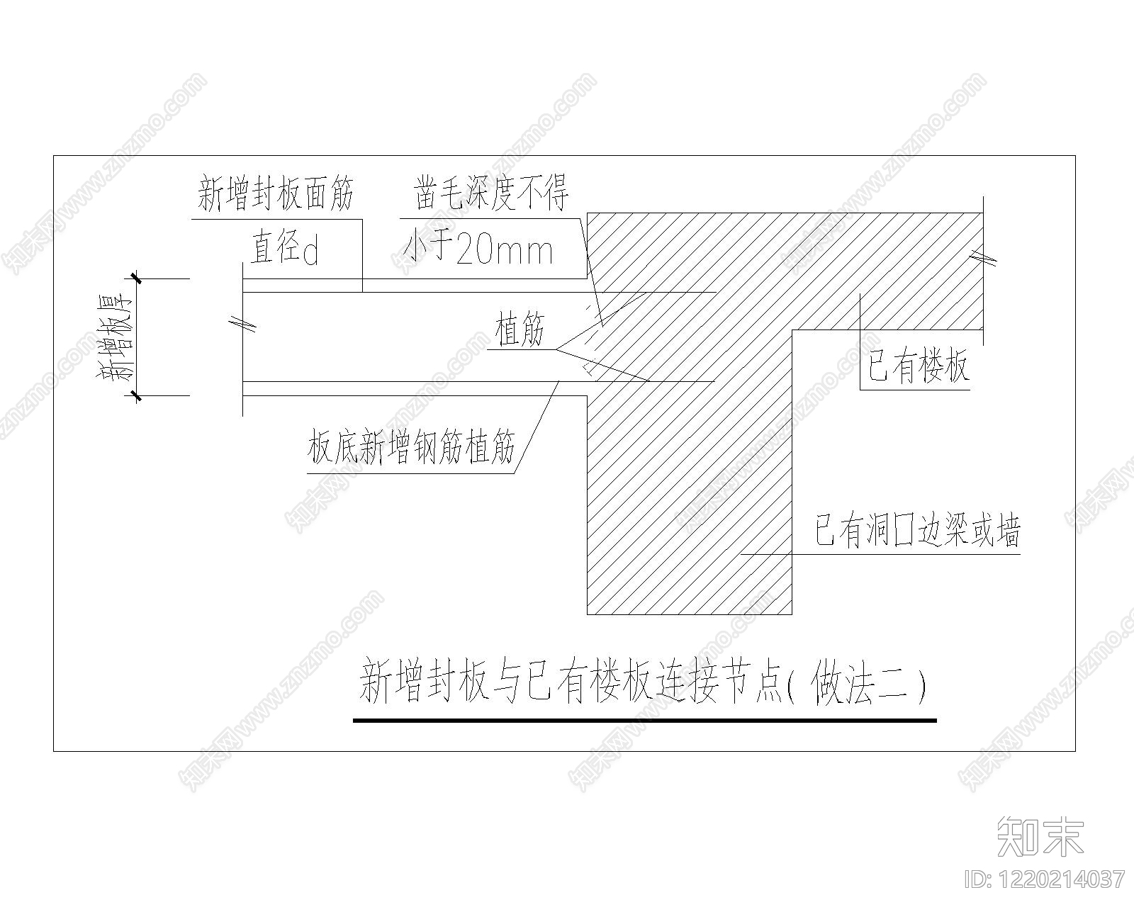 其他节点详图cad施工图下载【ID:1220214037】
