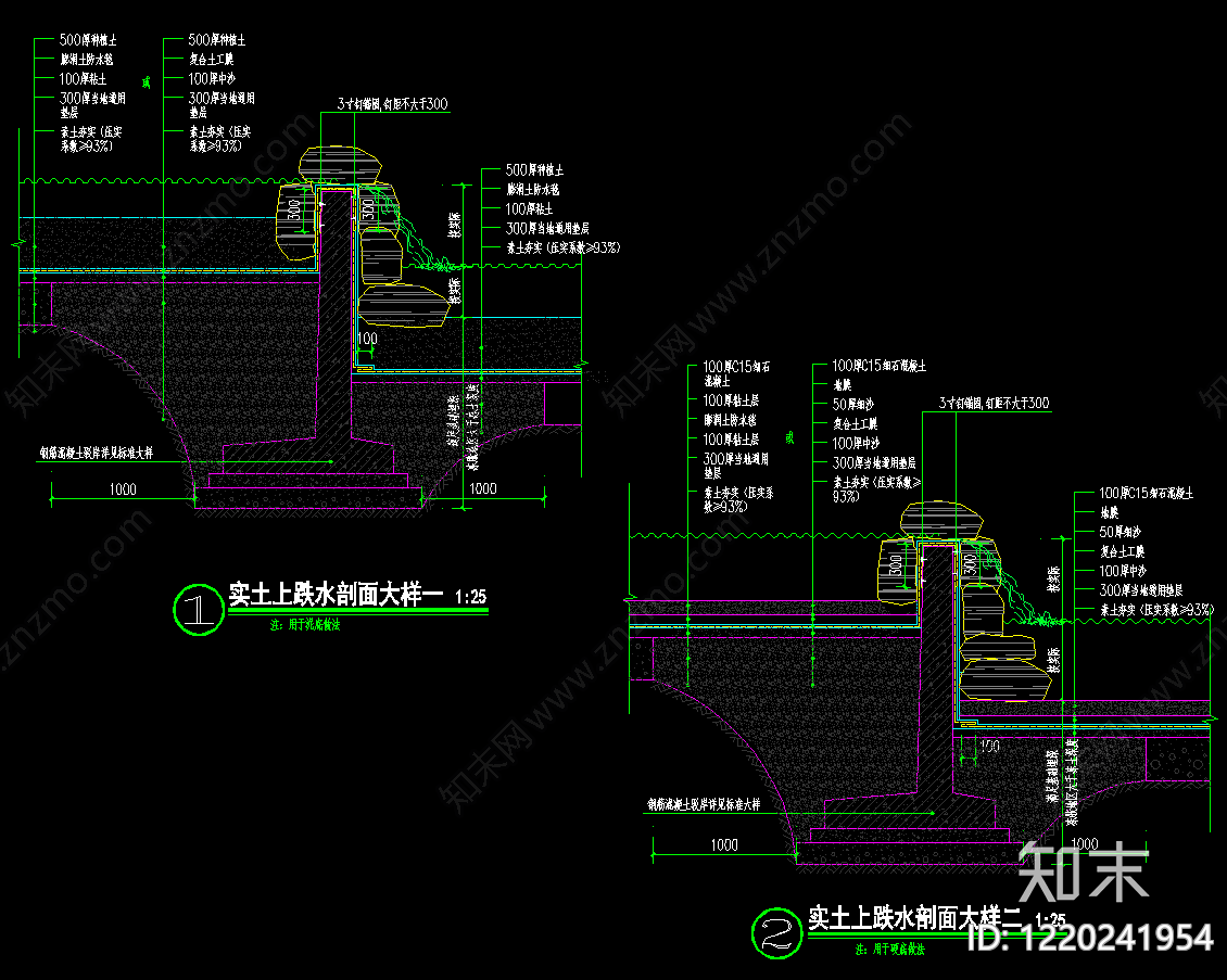 景观节点cad施工图下载【ID:1220241954】