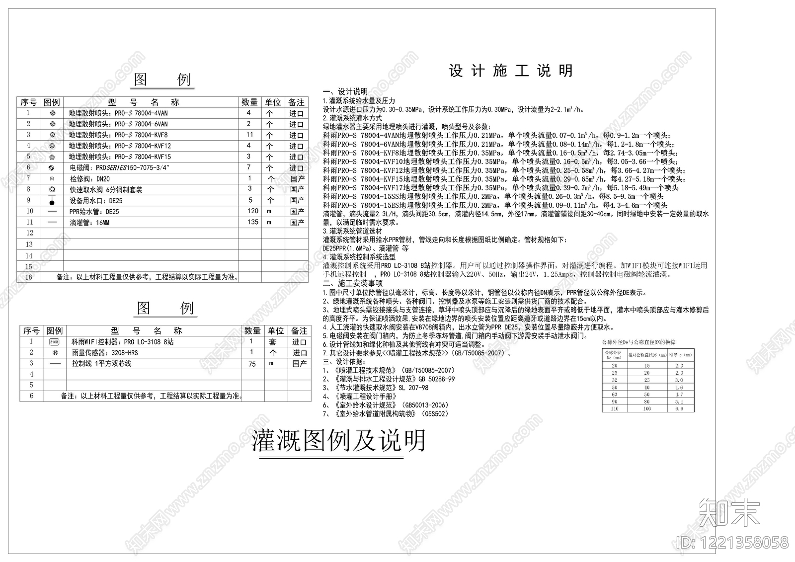 景观节点cad施工图下载【ID:1221358058】