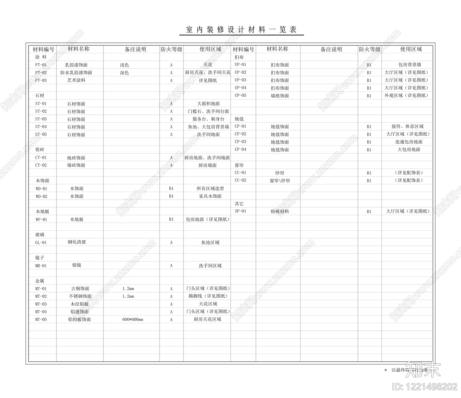 图表CAD图纸