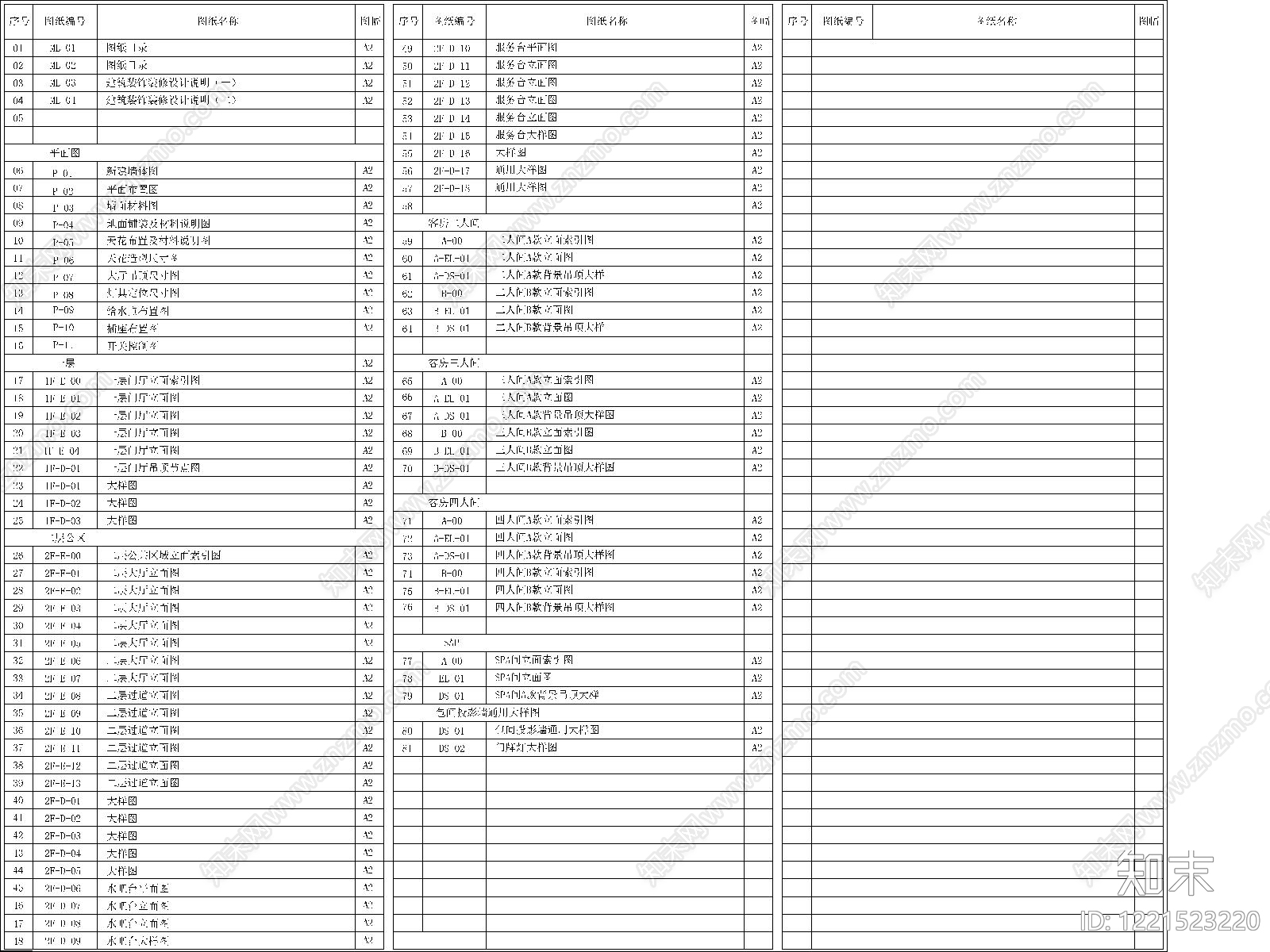 图纸目录模板cad施工图下载【ID:1221523220】