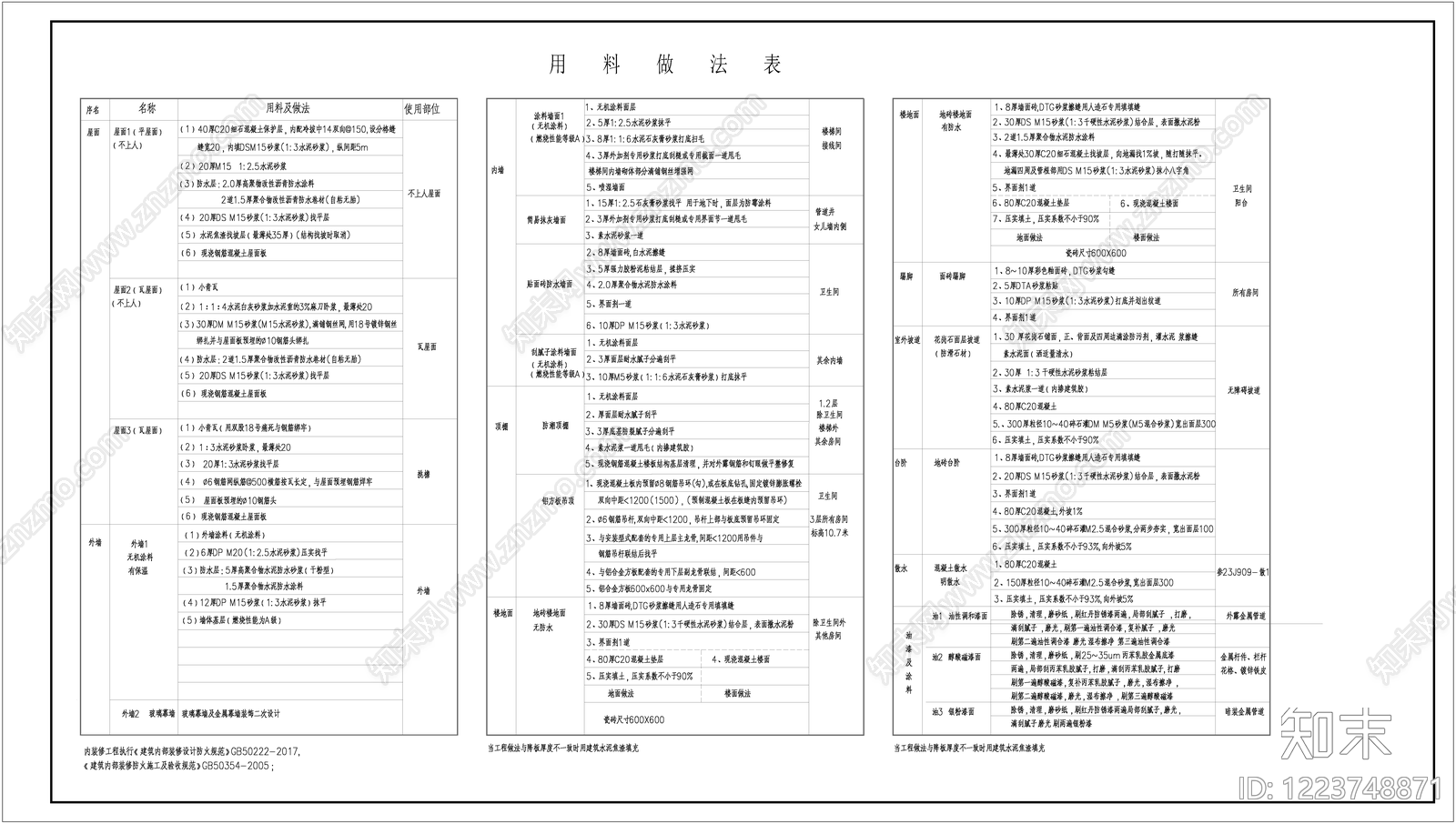 研发中心cad施工图下载【ID:1223748871】
