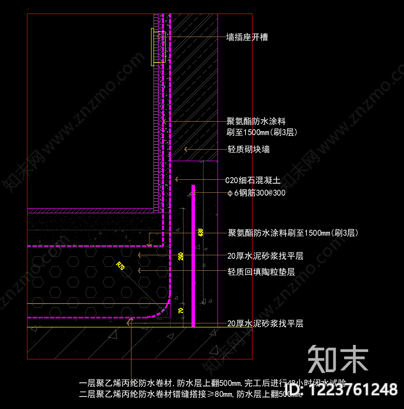 室内工艺节点CAD图纸