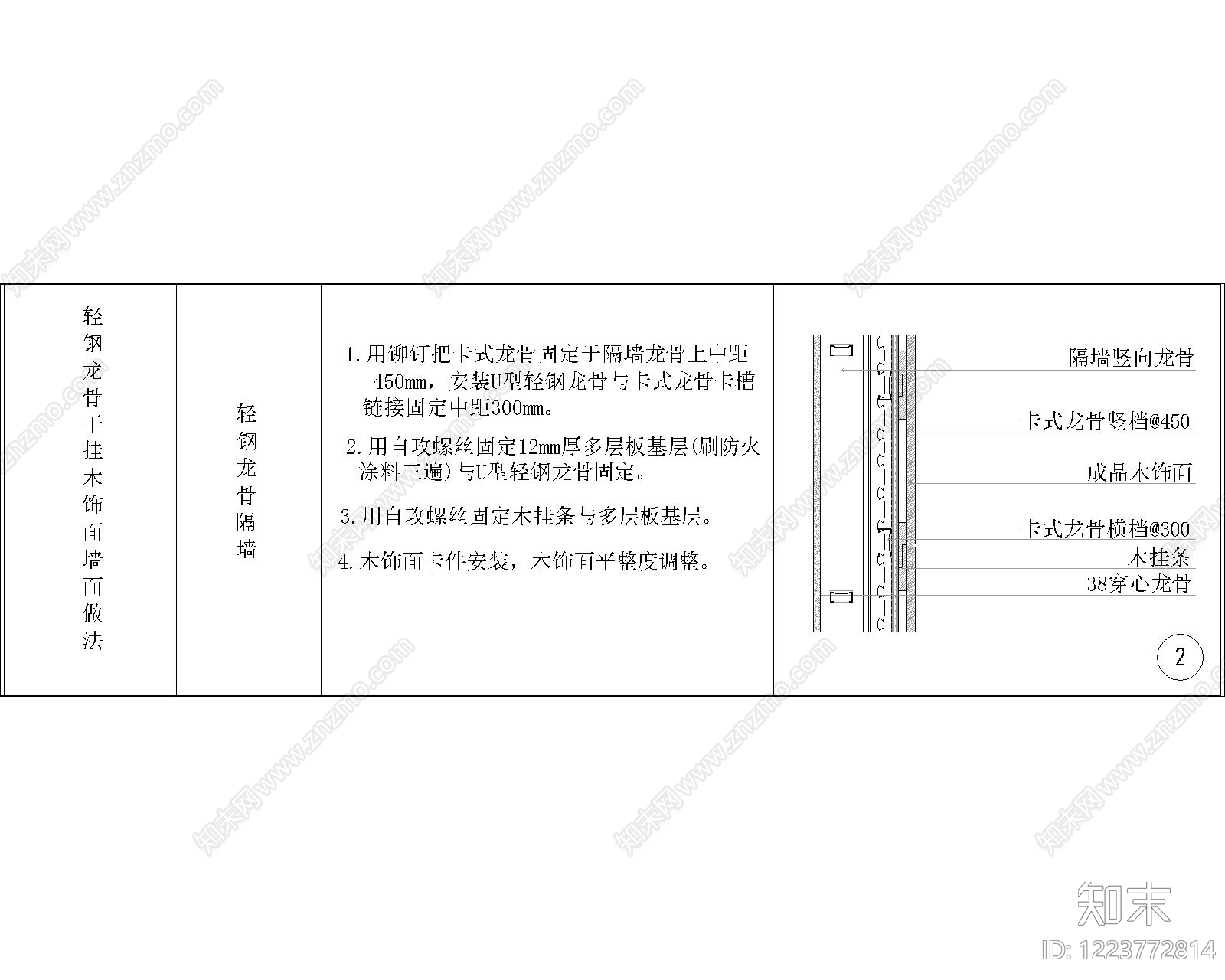 其他节点详图CAD图纸