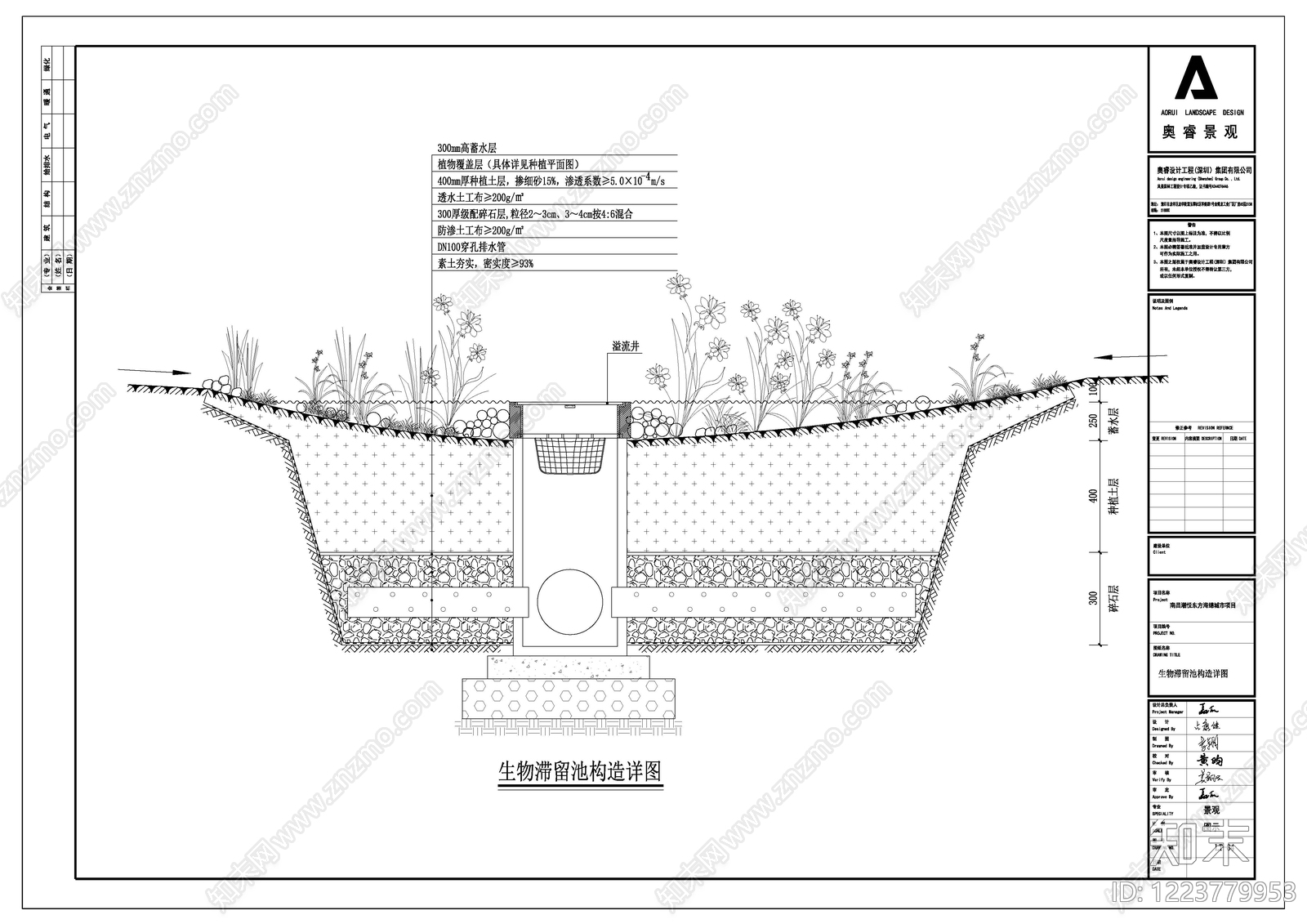 综合景观图库cad施工图下载【ID:1223779953】