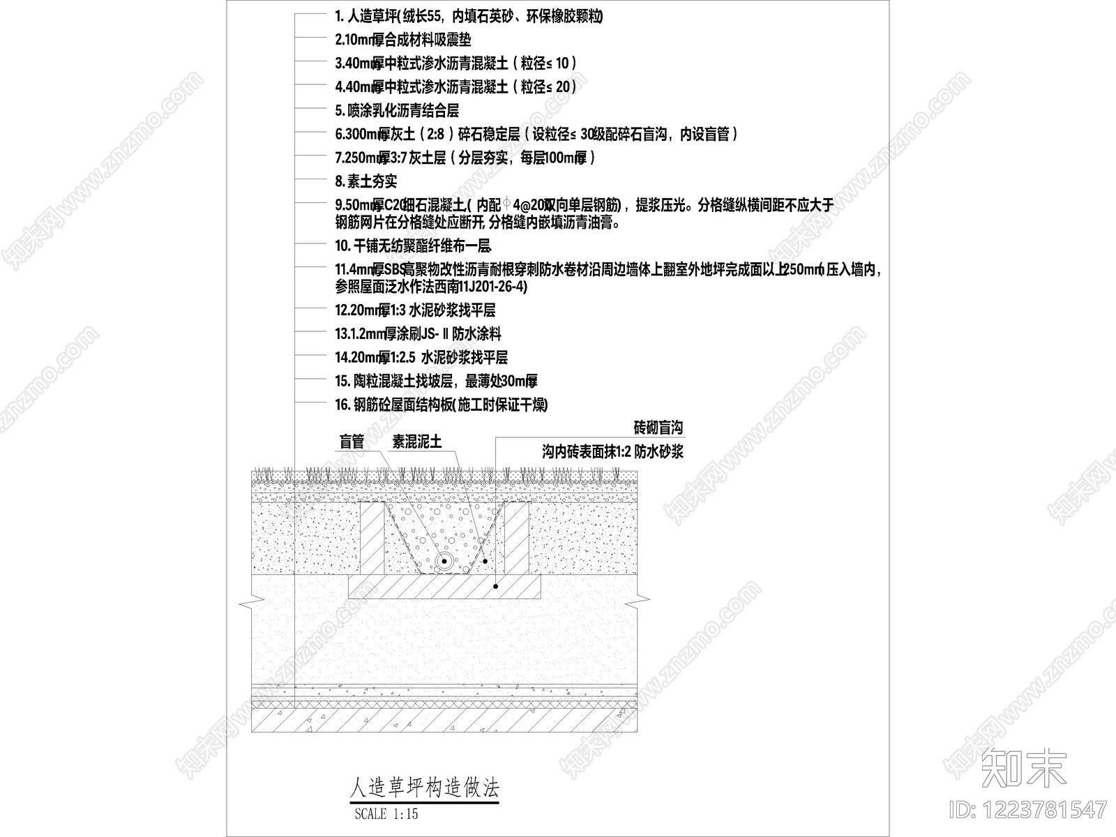 8套人造草坪路面场地做法节点详图CAD施工图cad施工图下载【ID:1223781547】