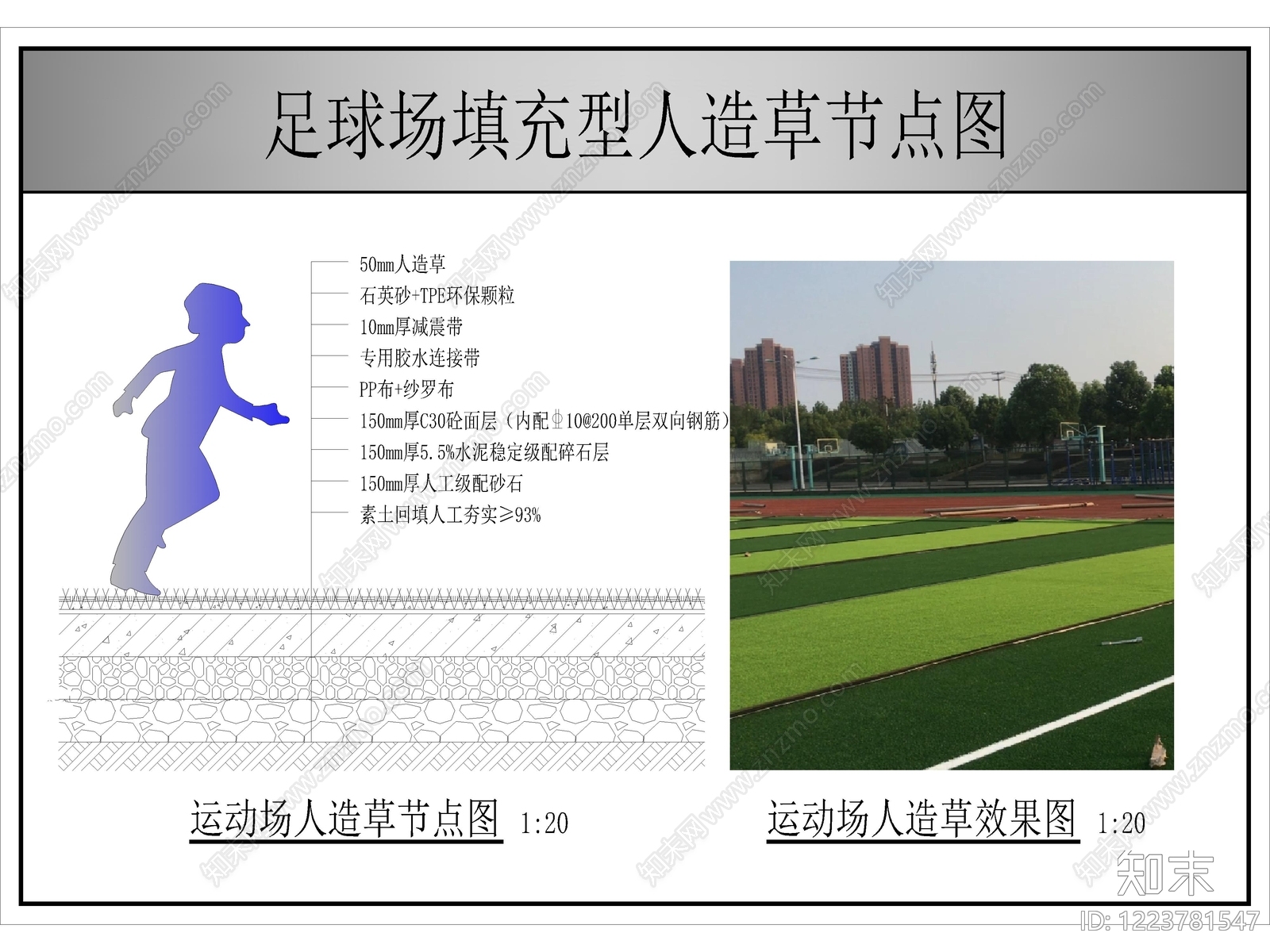 8套人造草坪路面场地做法节点详图CAD施工图cad施工图下载【ID:1223781547】