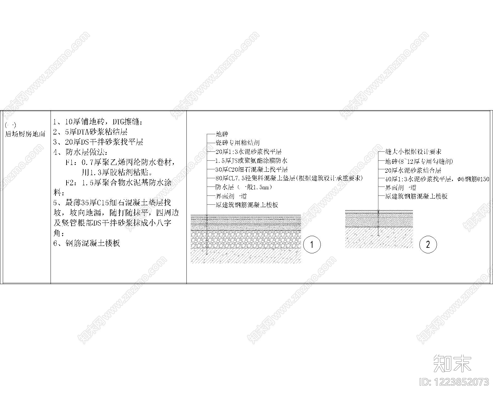 其他节点详图cad施工图下载【ID:1223852073】