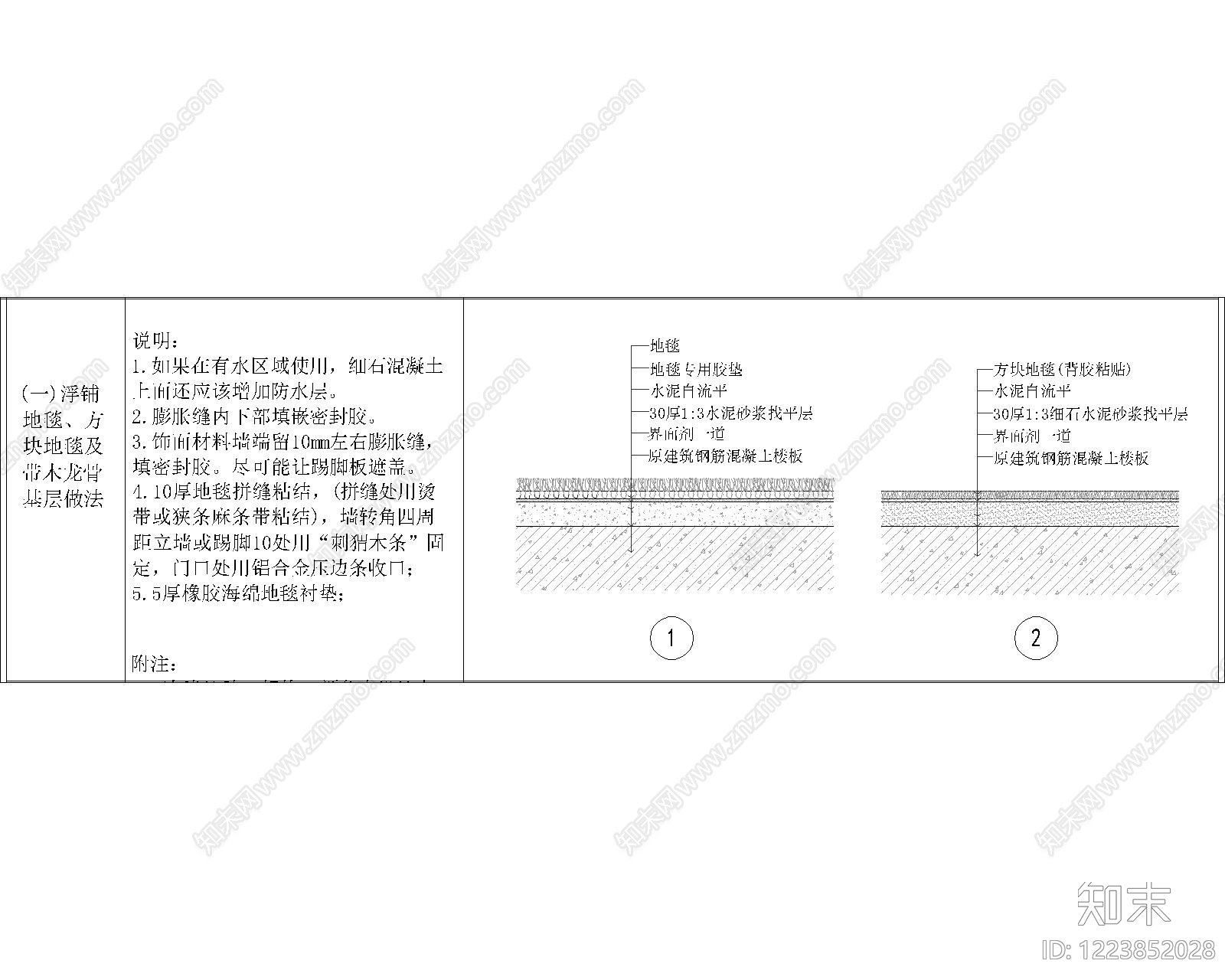 其他节点详图cad施工图下载【ID:1223852028】